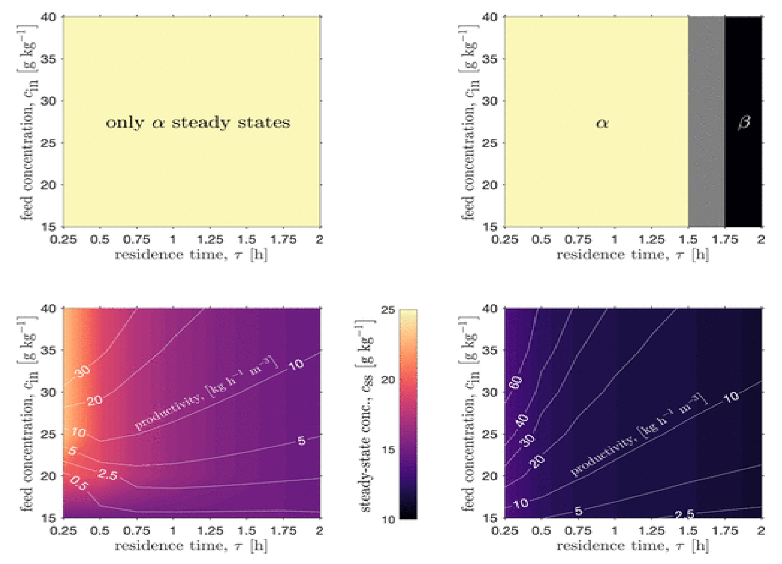 Pharmaceutics 12 00235 g008