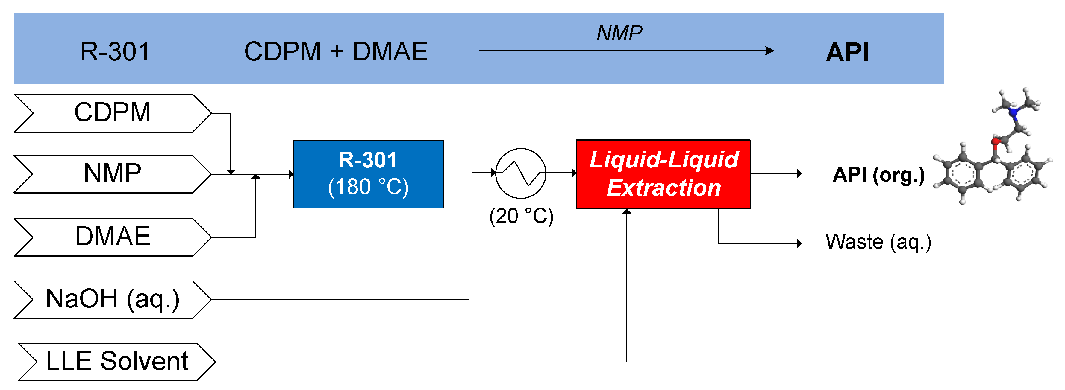 Pharmaceutics 12 00235 g013