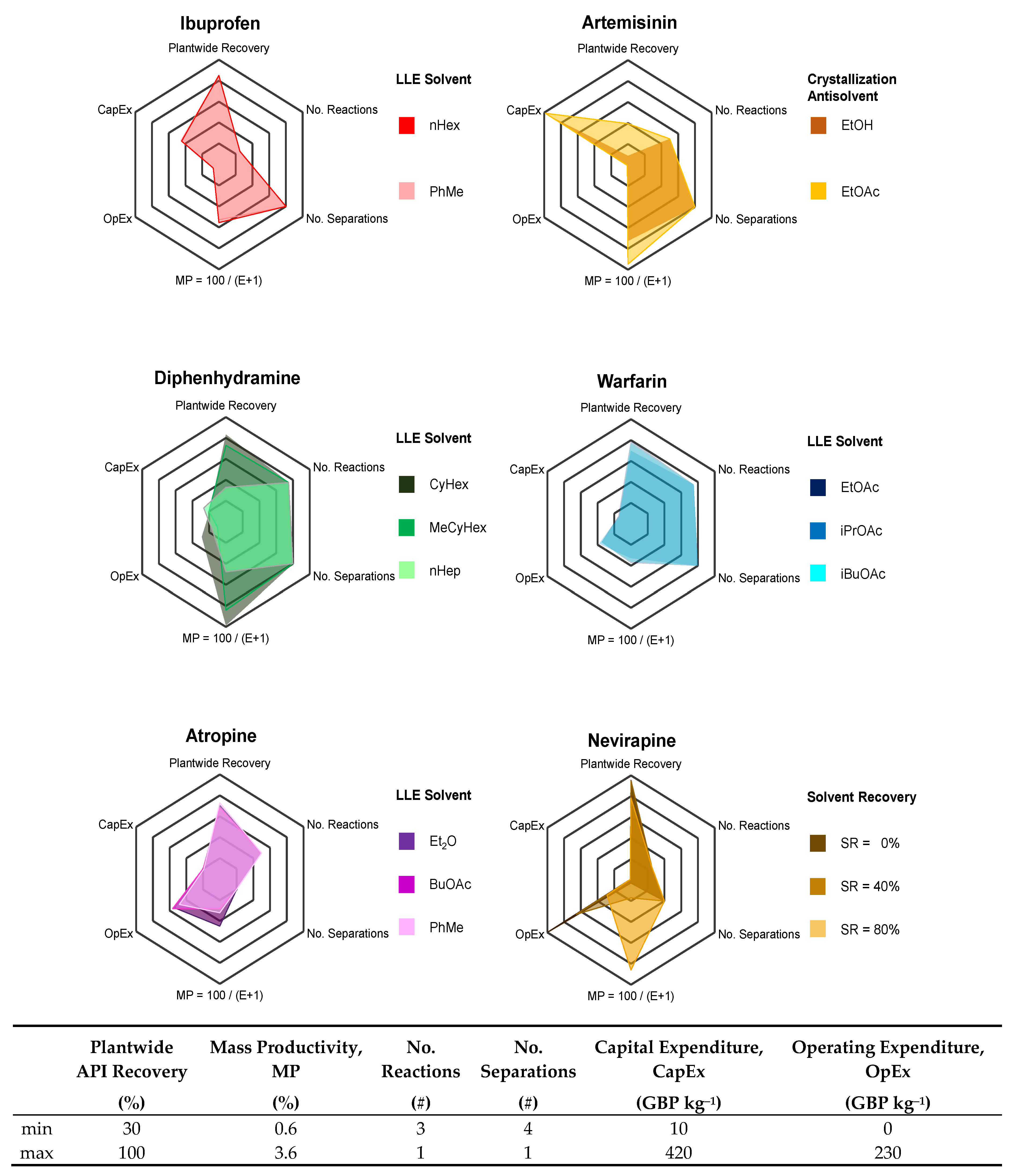 Pharmaceutics 12 00235 g017