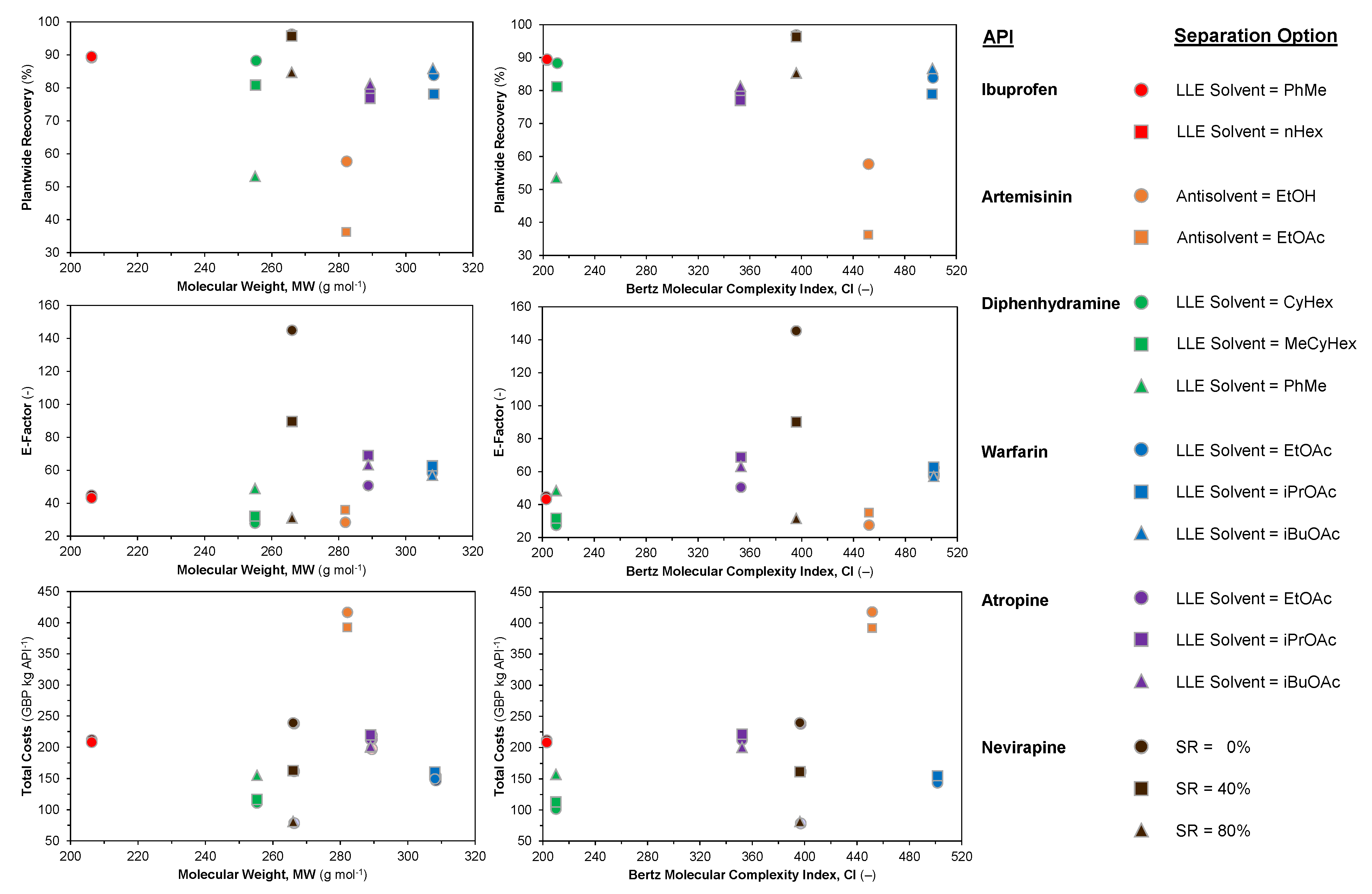 Pharmaceutics 12 00235 g018