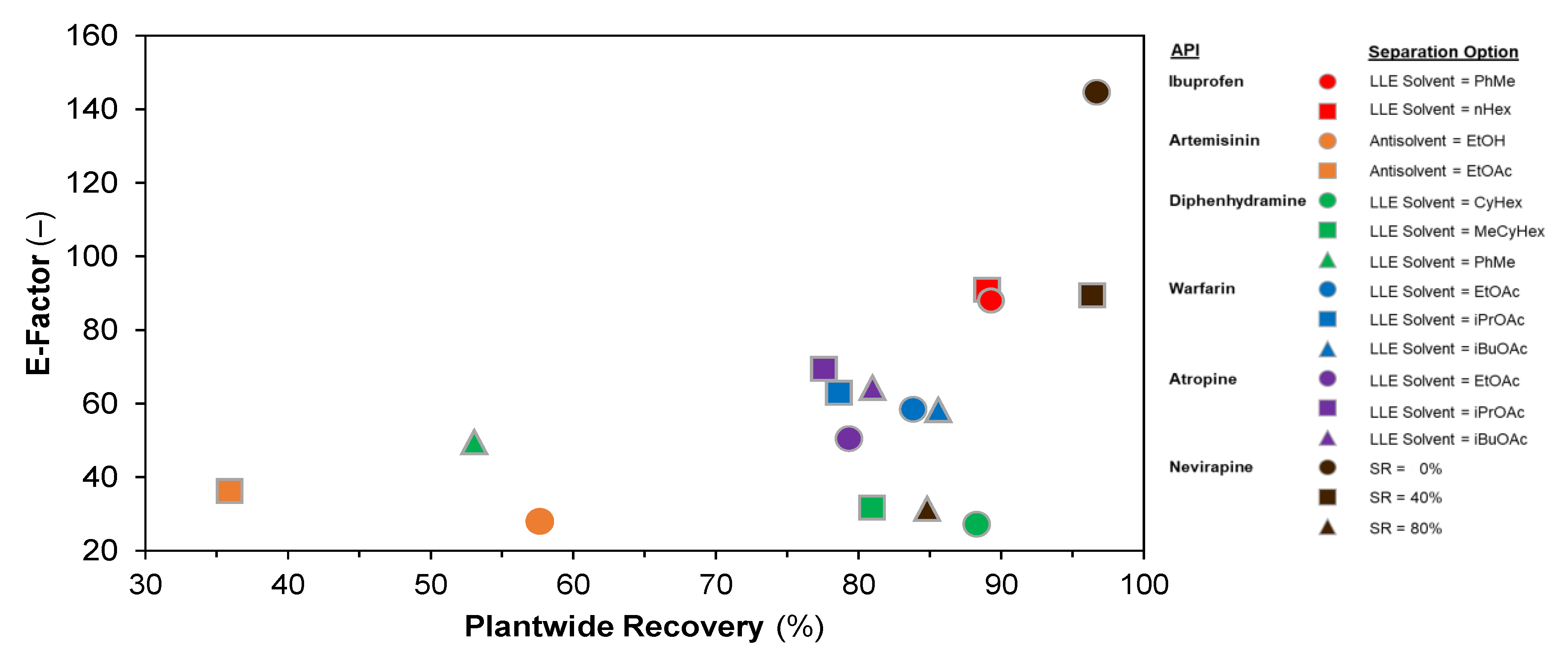 Pharmaceutics 12 00235 g019
