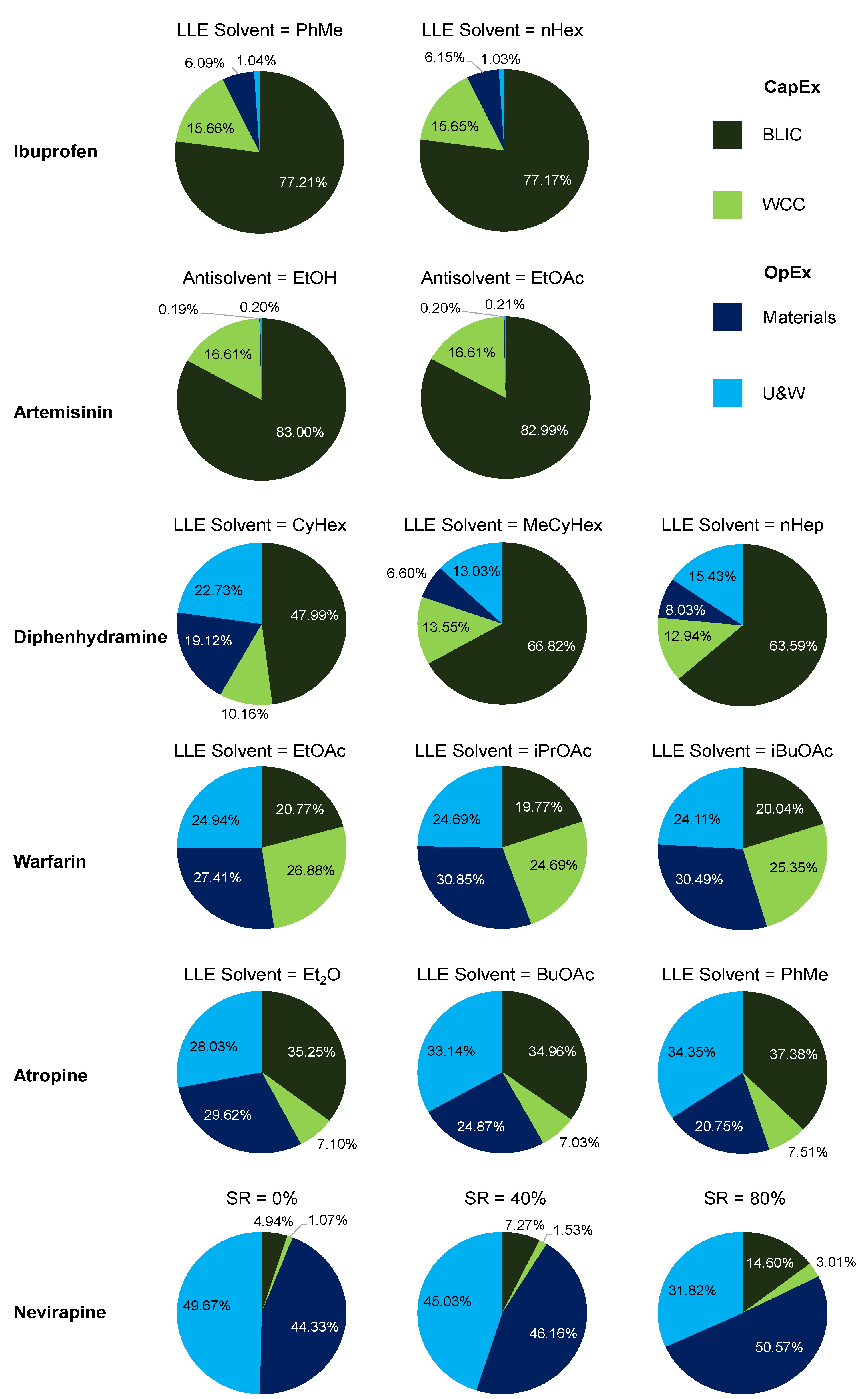 Pharmaceutics 12 00235 g020