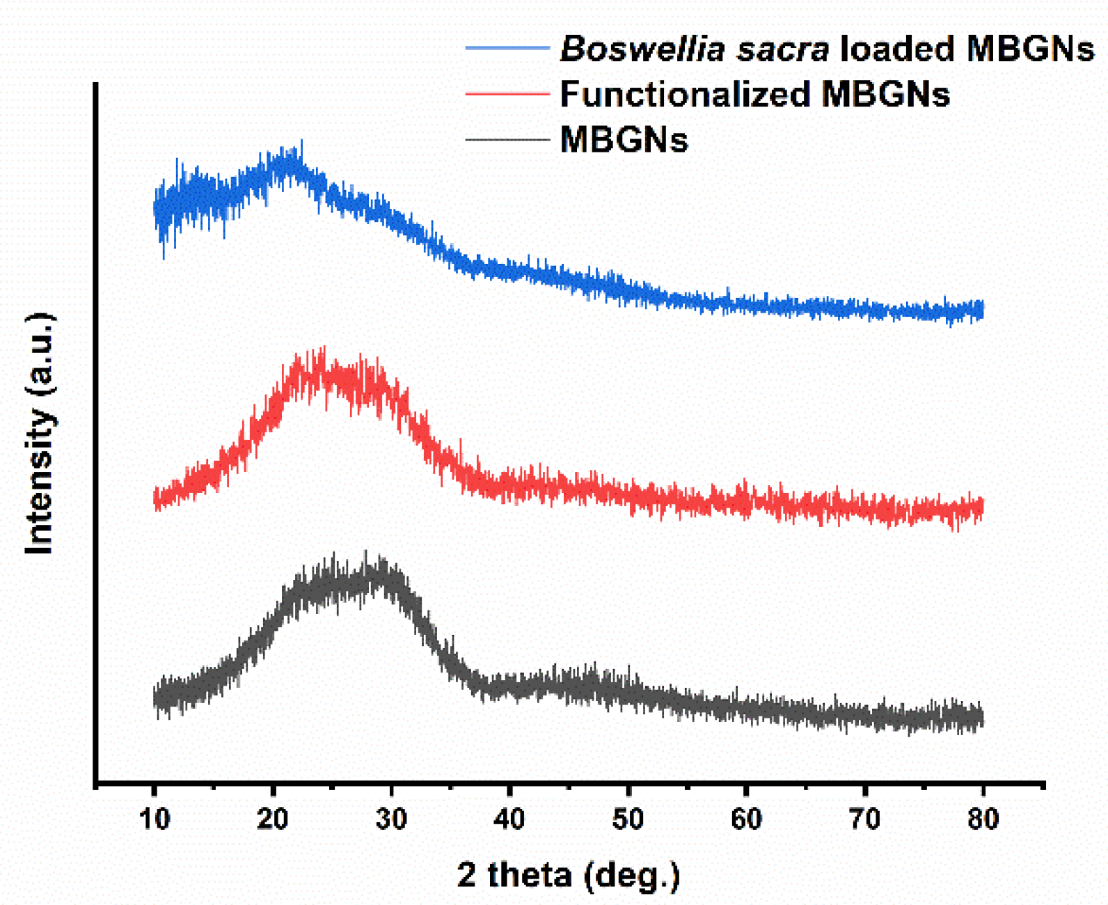 Pharmaceutics 14 00126 g004