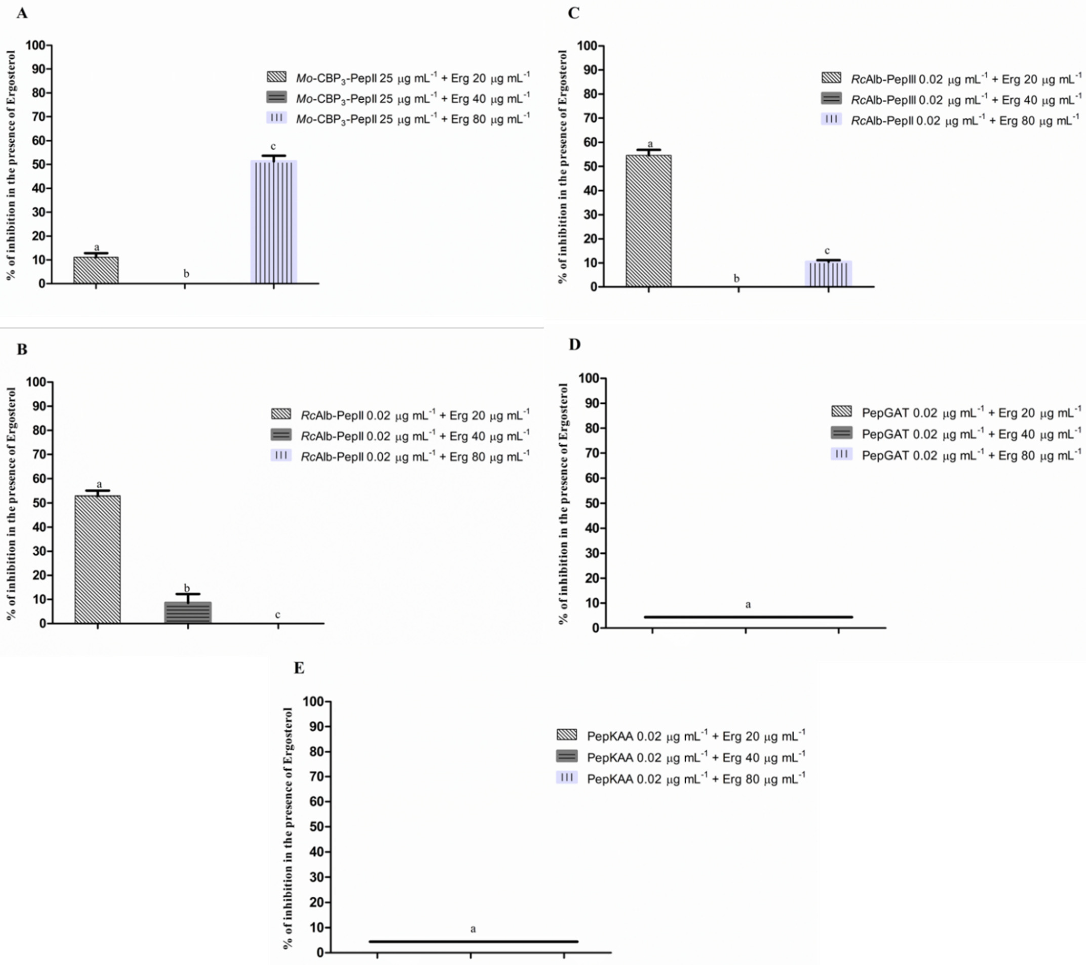 Pharmaceutics 14 01678 g001