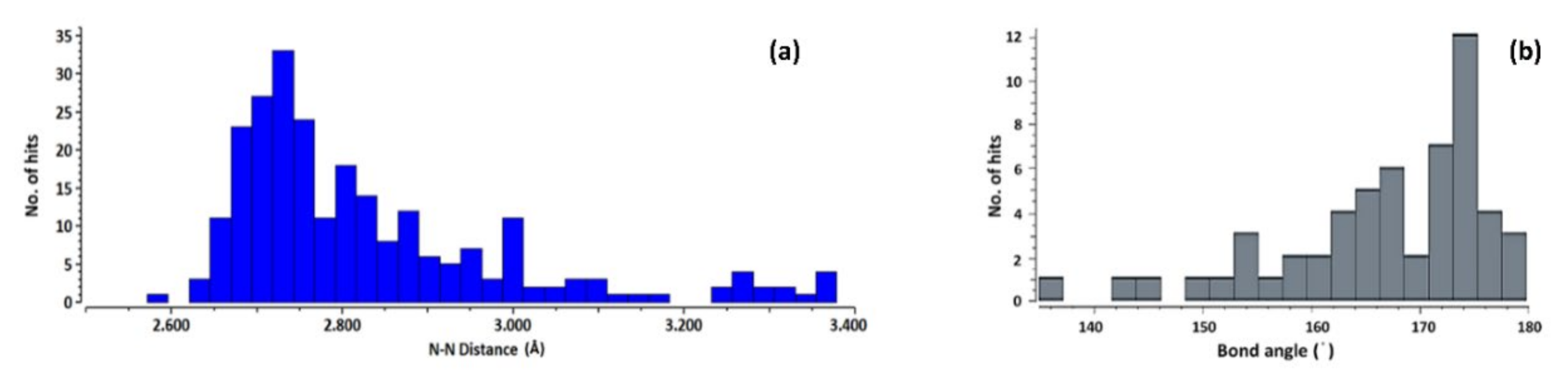 Pharmaceutics 14 02321 ch001