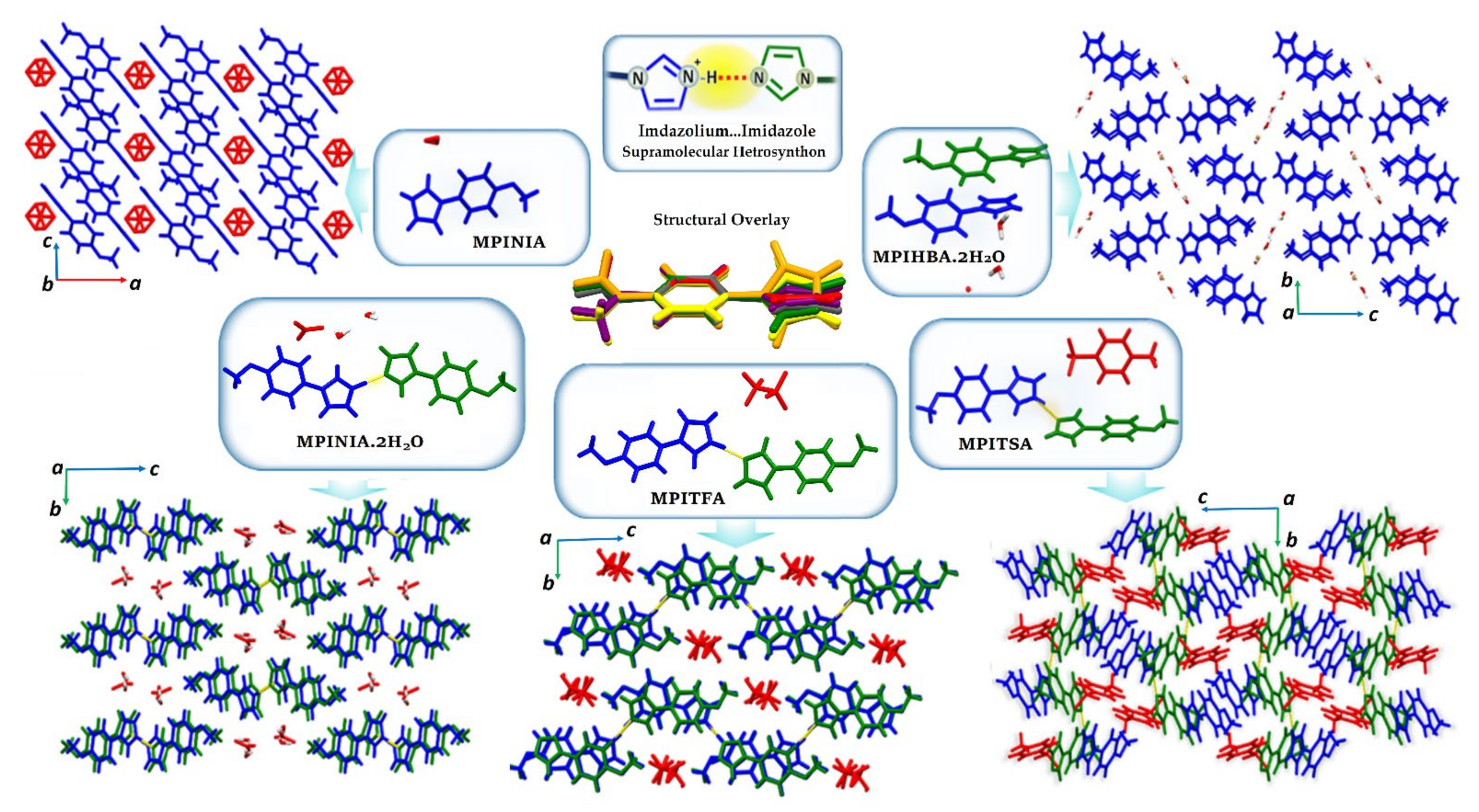 Pharmaceutics 14 02321 g002
