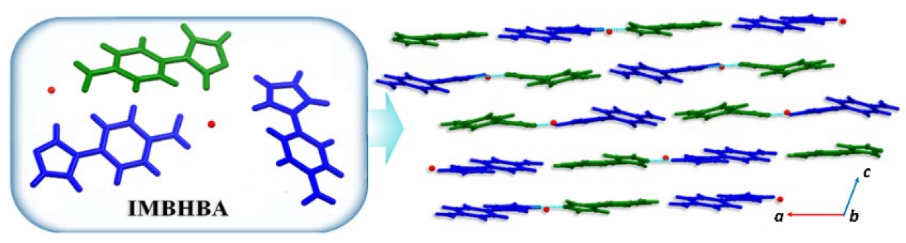 Pharmaceutics 14 02321 g003