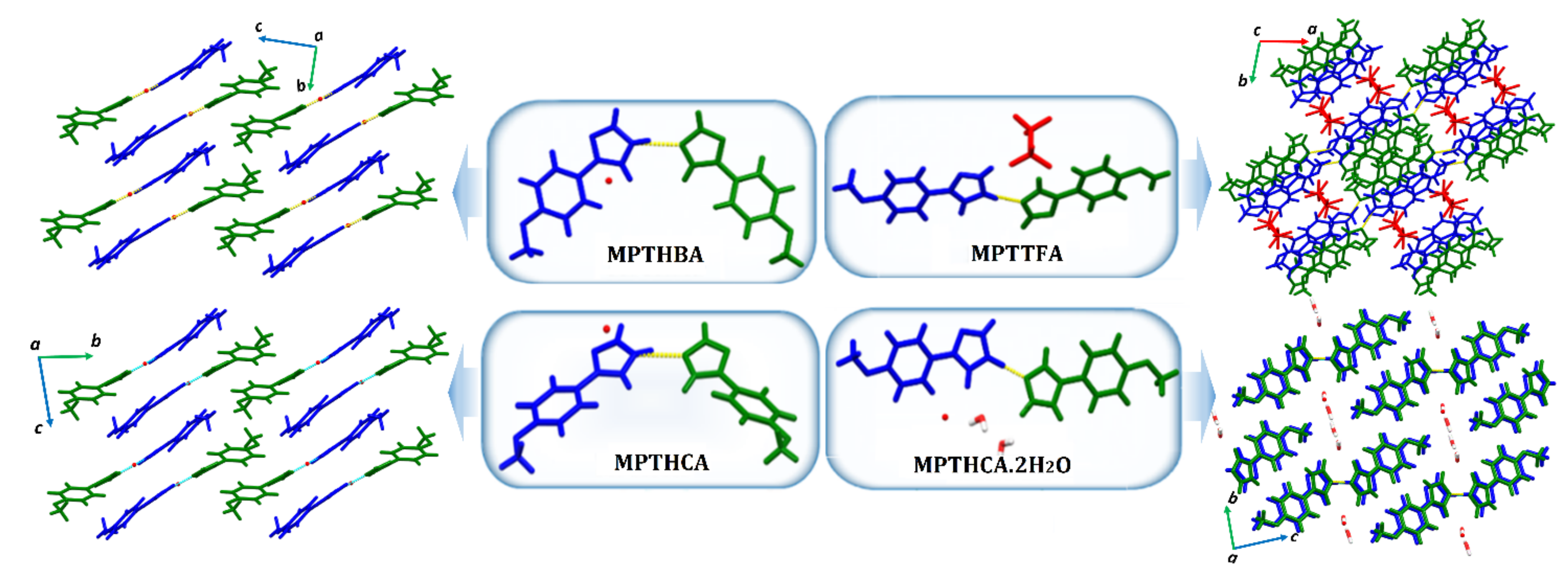 Pharmaceutics 14 02321 g005