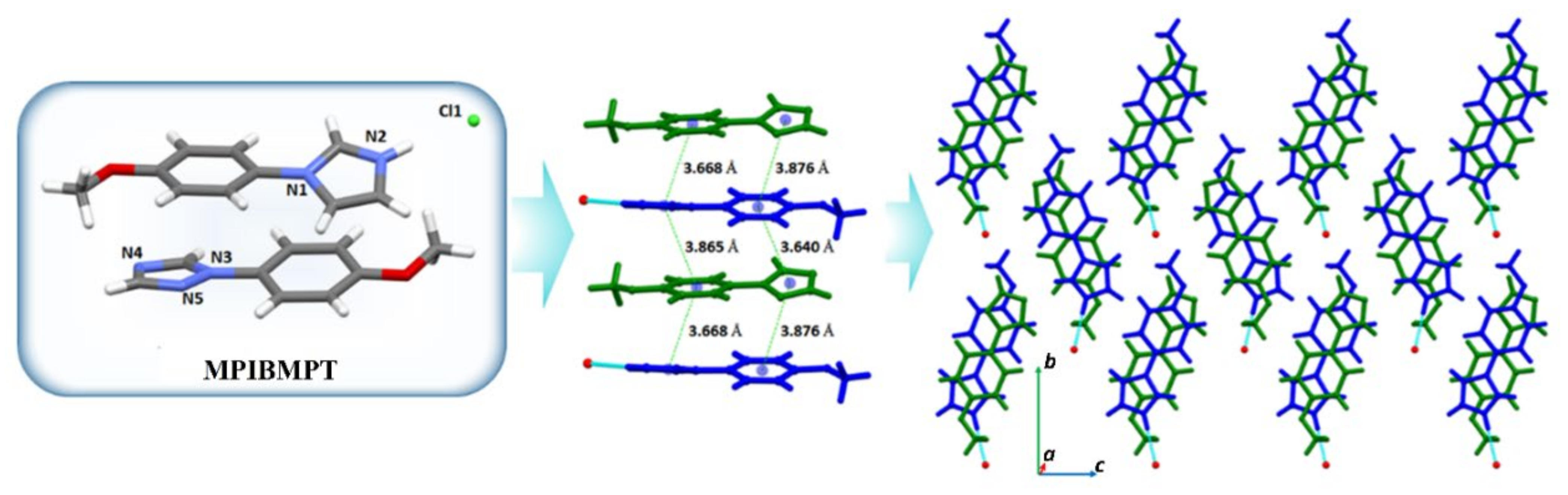 Pharmaceutics 14 02321 g006