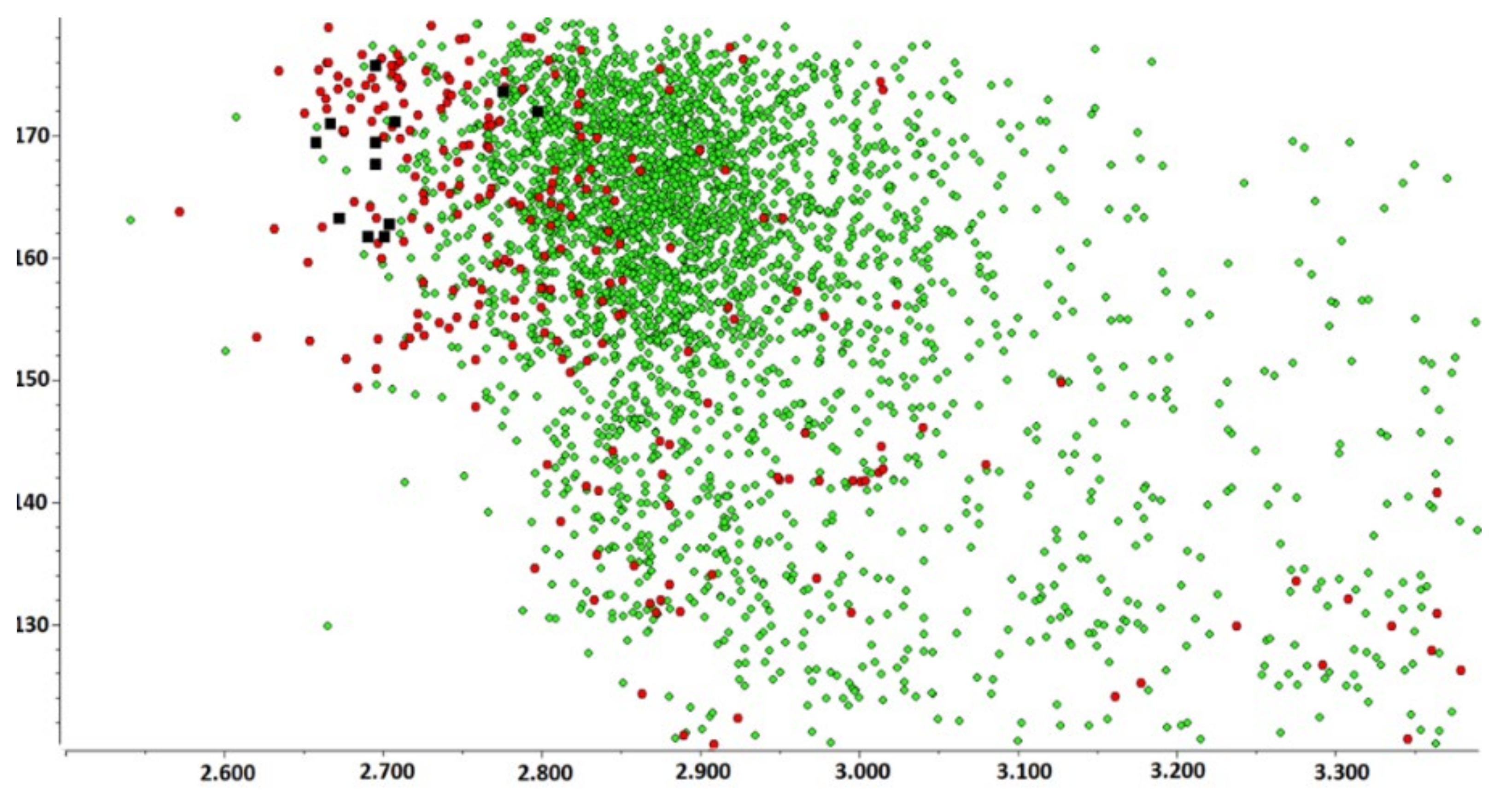 Pharmaceutics 14 02321 g007
