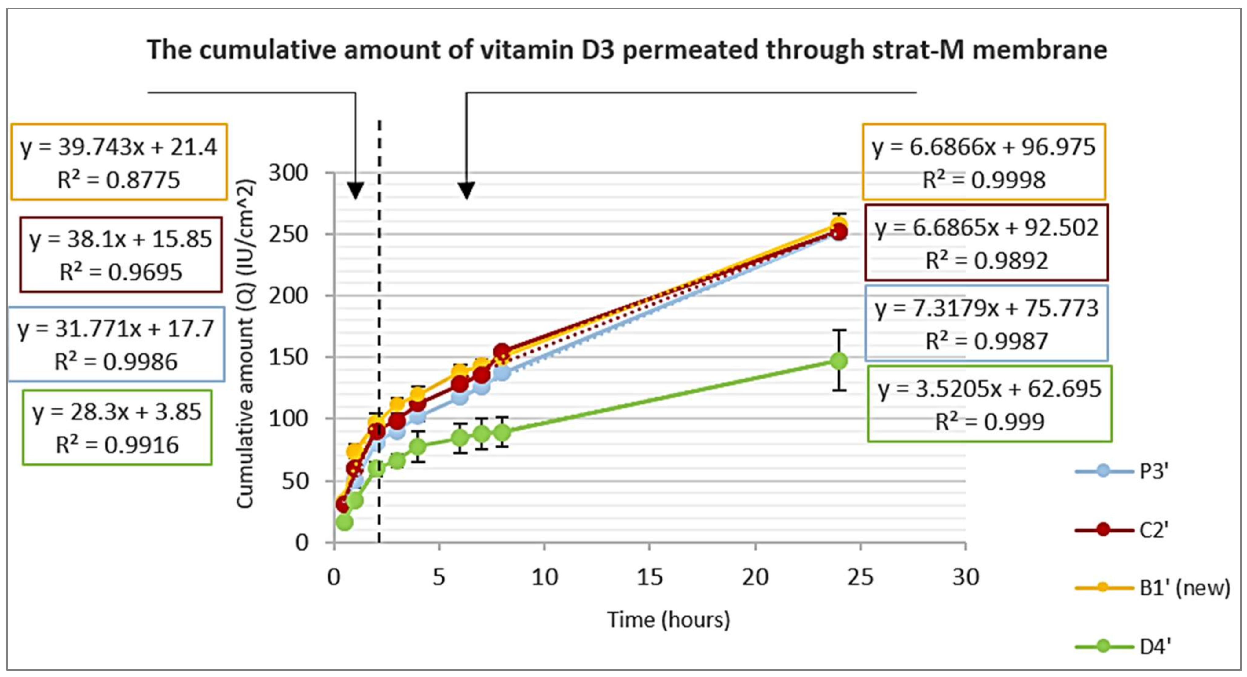 Pharmaceutics 15 00039 g008