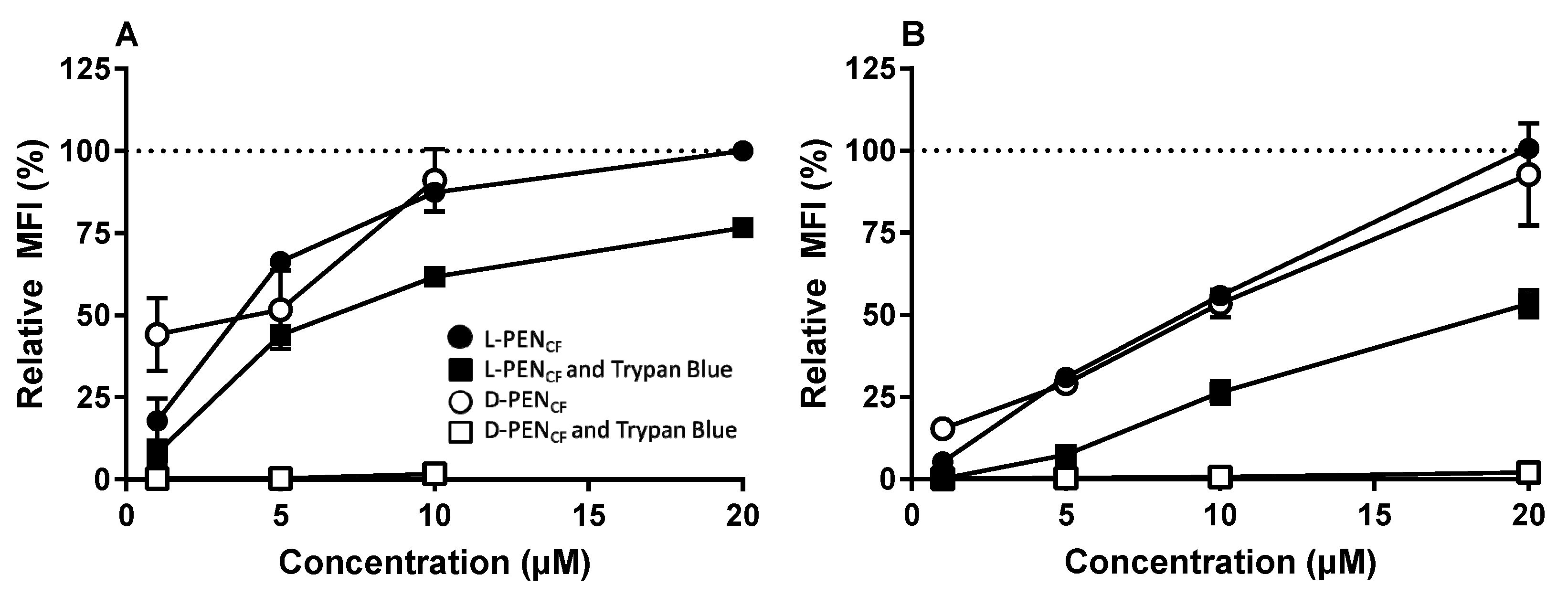 Pharmaceutics 15 01672 g003