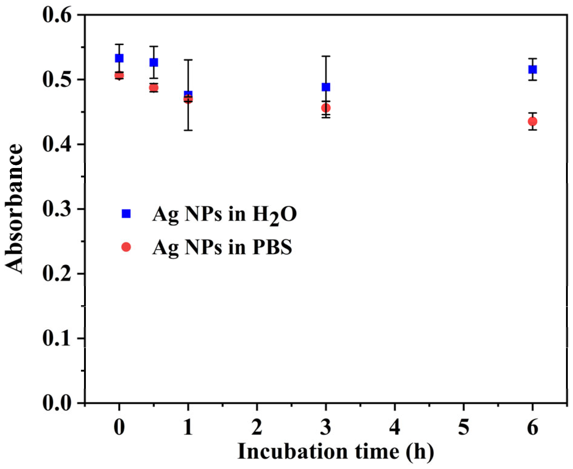 Pharmaceutics 15 01787 g007