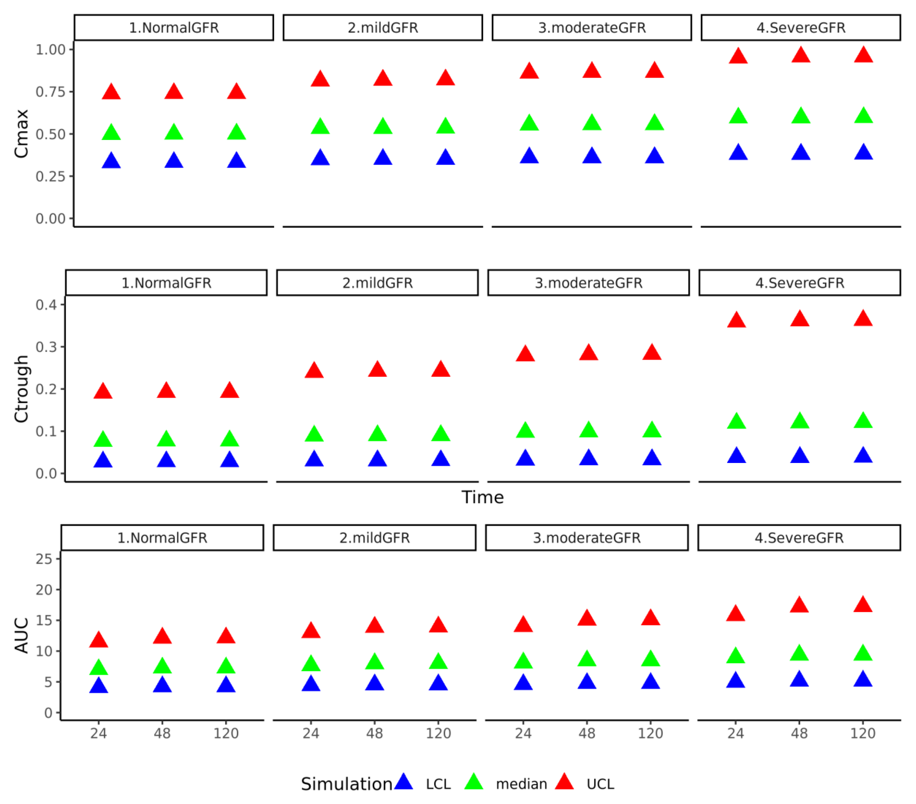 Pharmaceutics 15 02199 g007