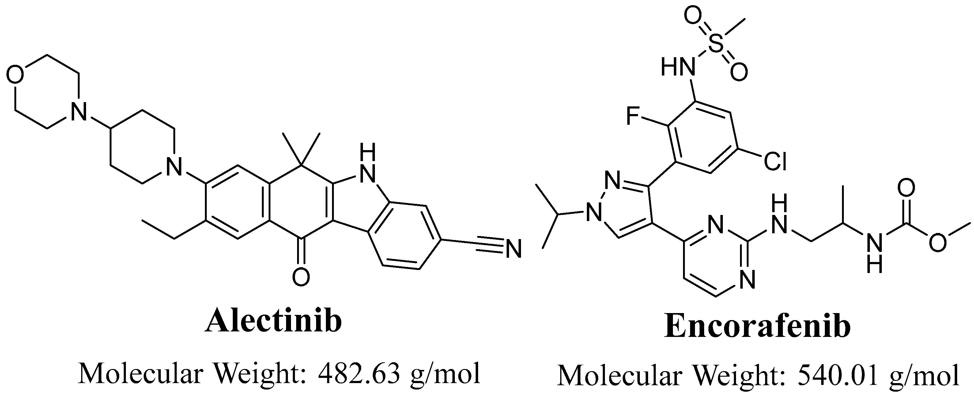 Pharmaceutics 15 02449 g001