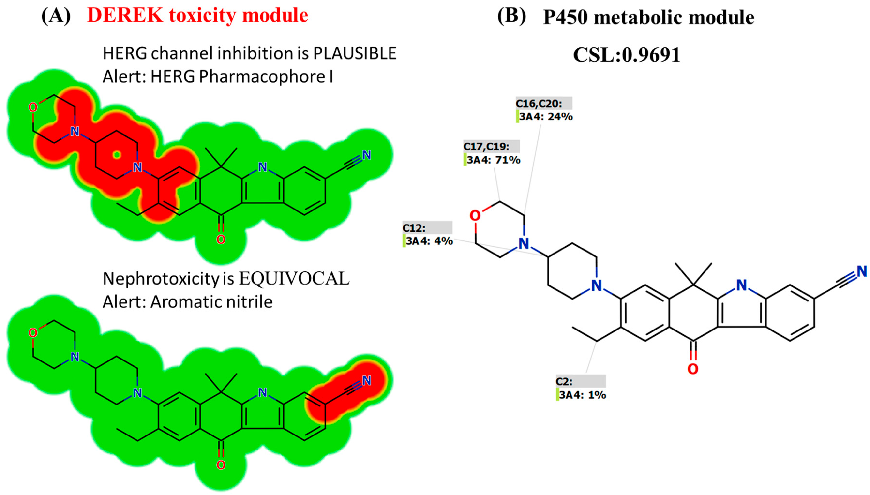 Pharmaceutics 15 02449 g003