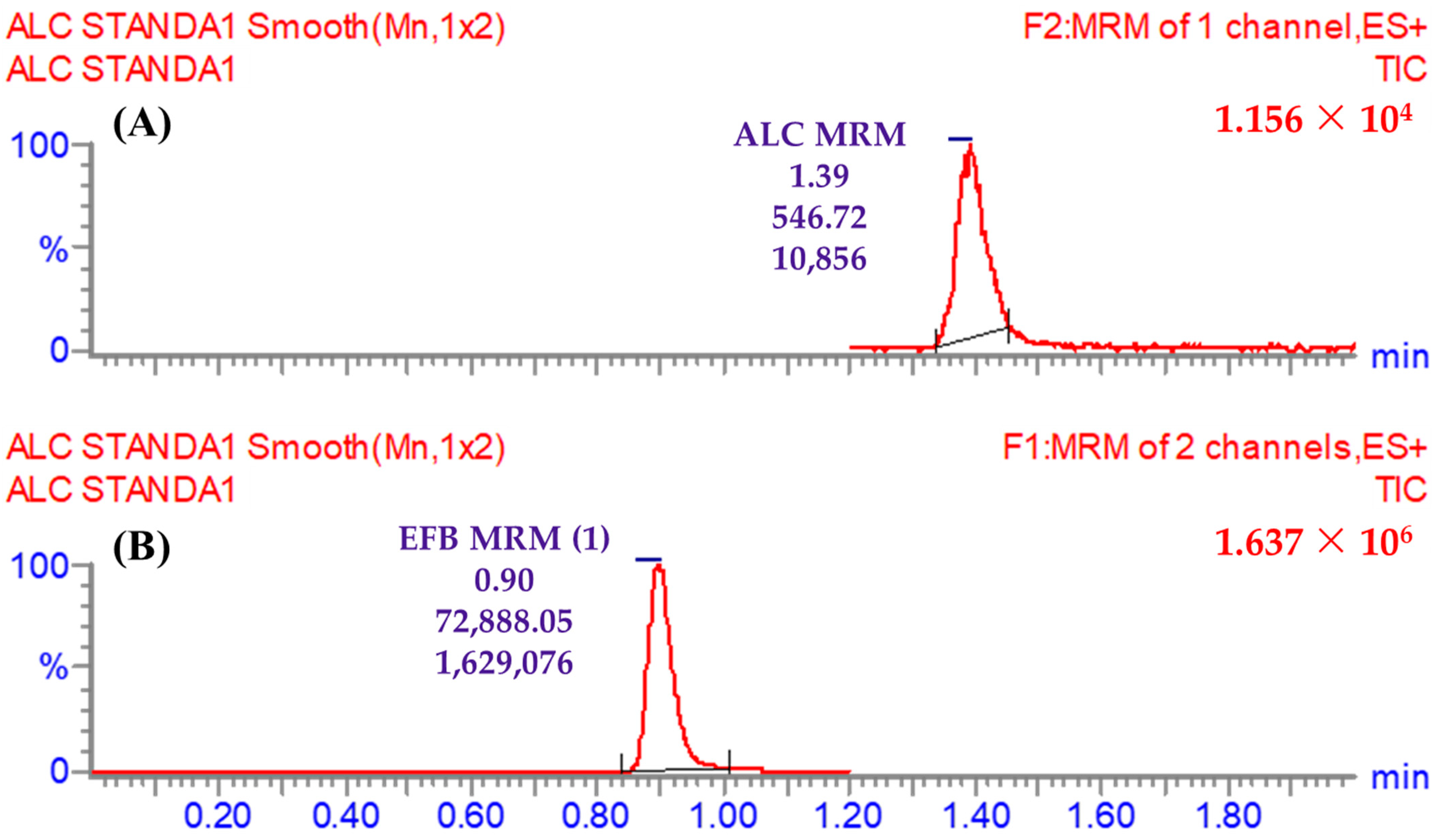 Pharmaceutics 15 02449 g007