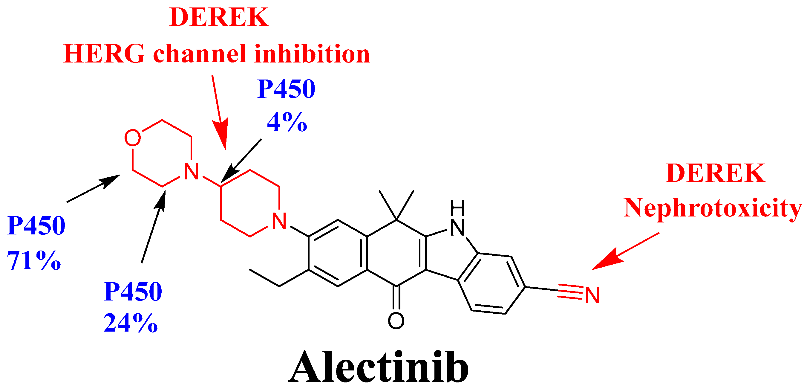 Pharmaceutics 15 02449 g010