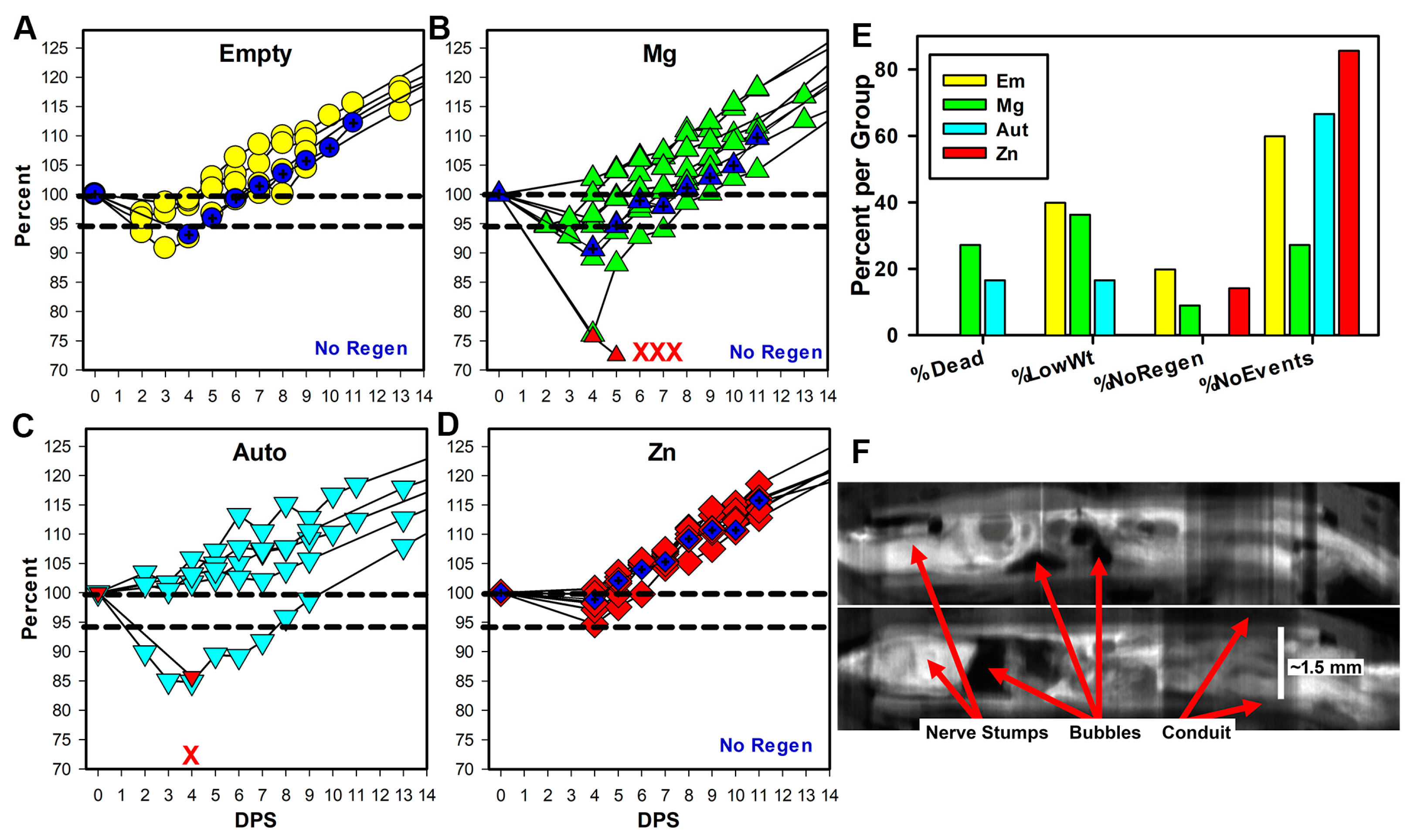 Pharmaceutics 15 02595 g002