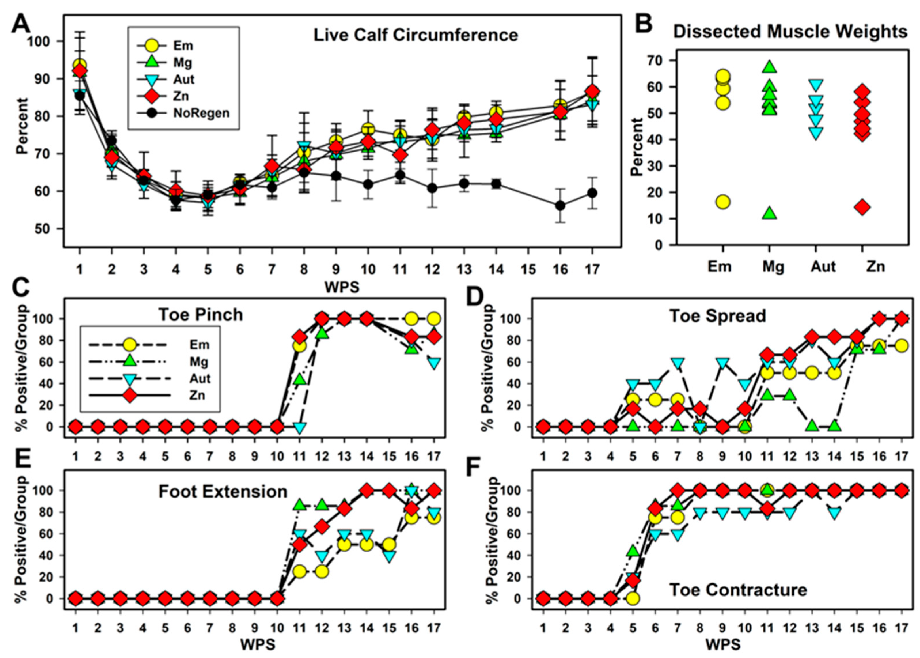 Pharmaceutics 15 02595 g003