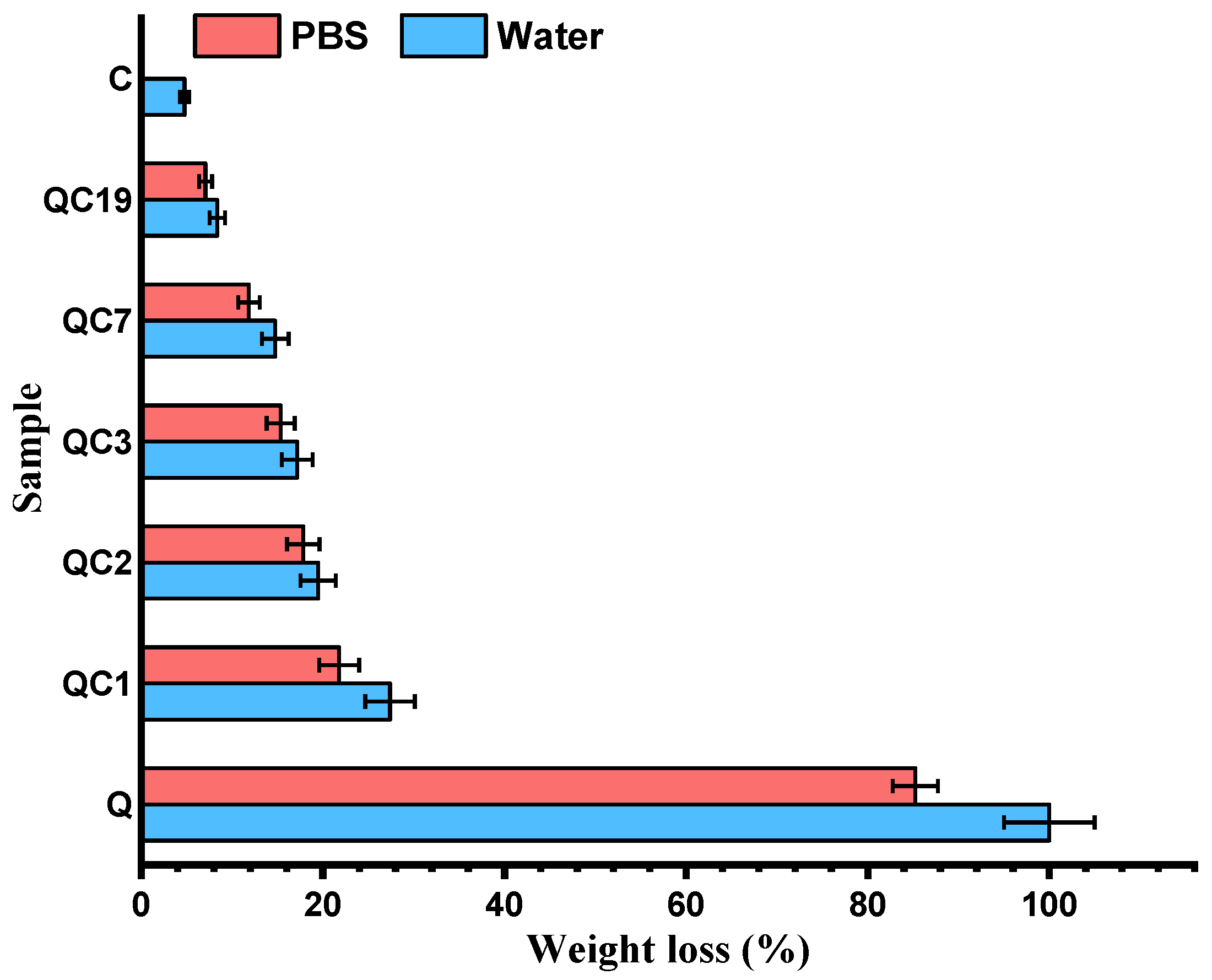 Pharmaceutics 15 02722 g008