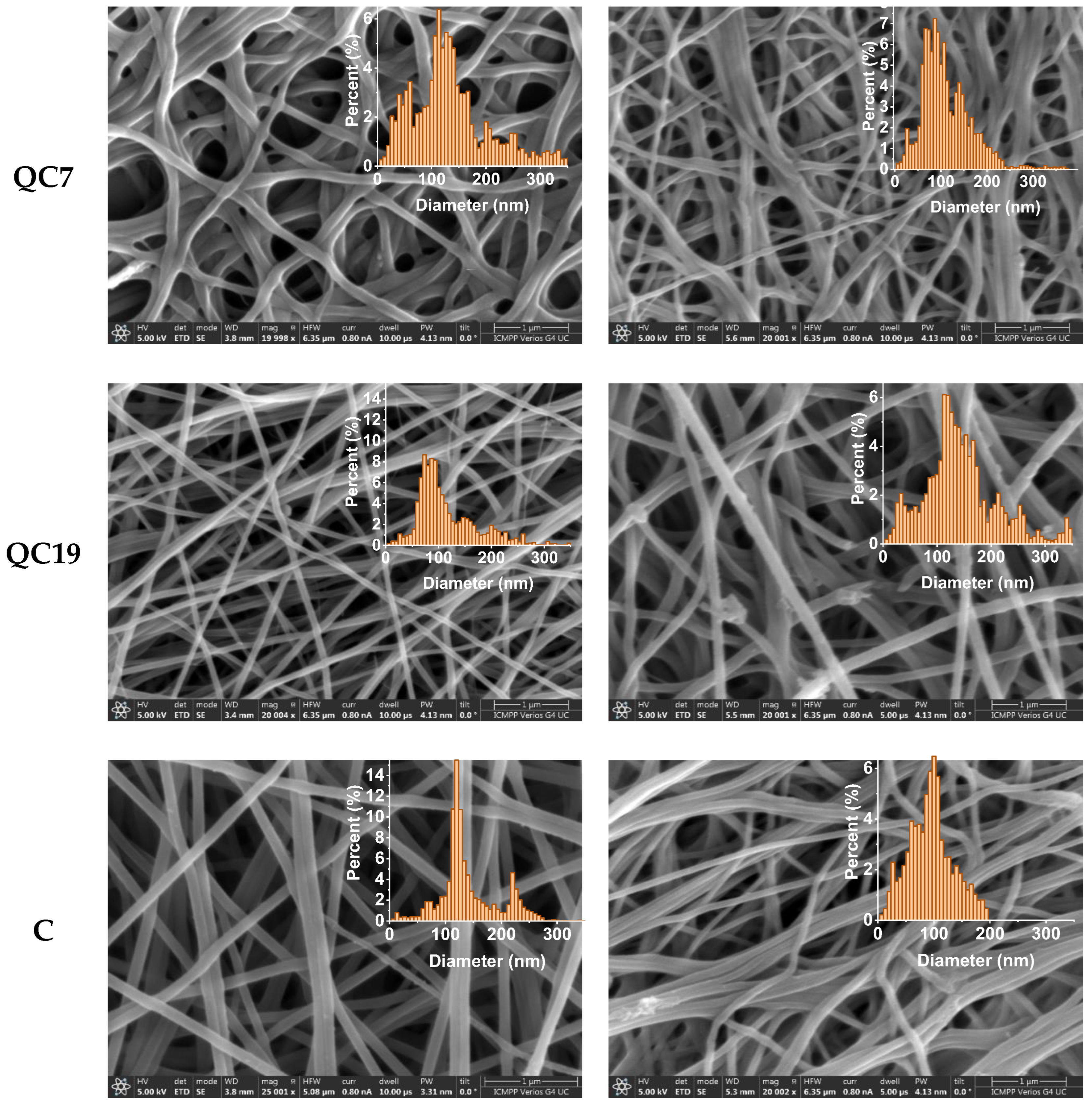 Pharmaceutics 15 02722 g012b