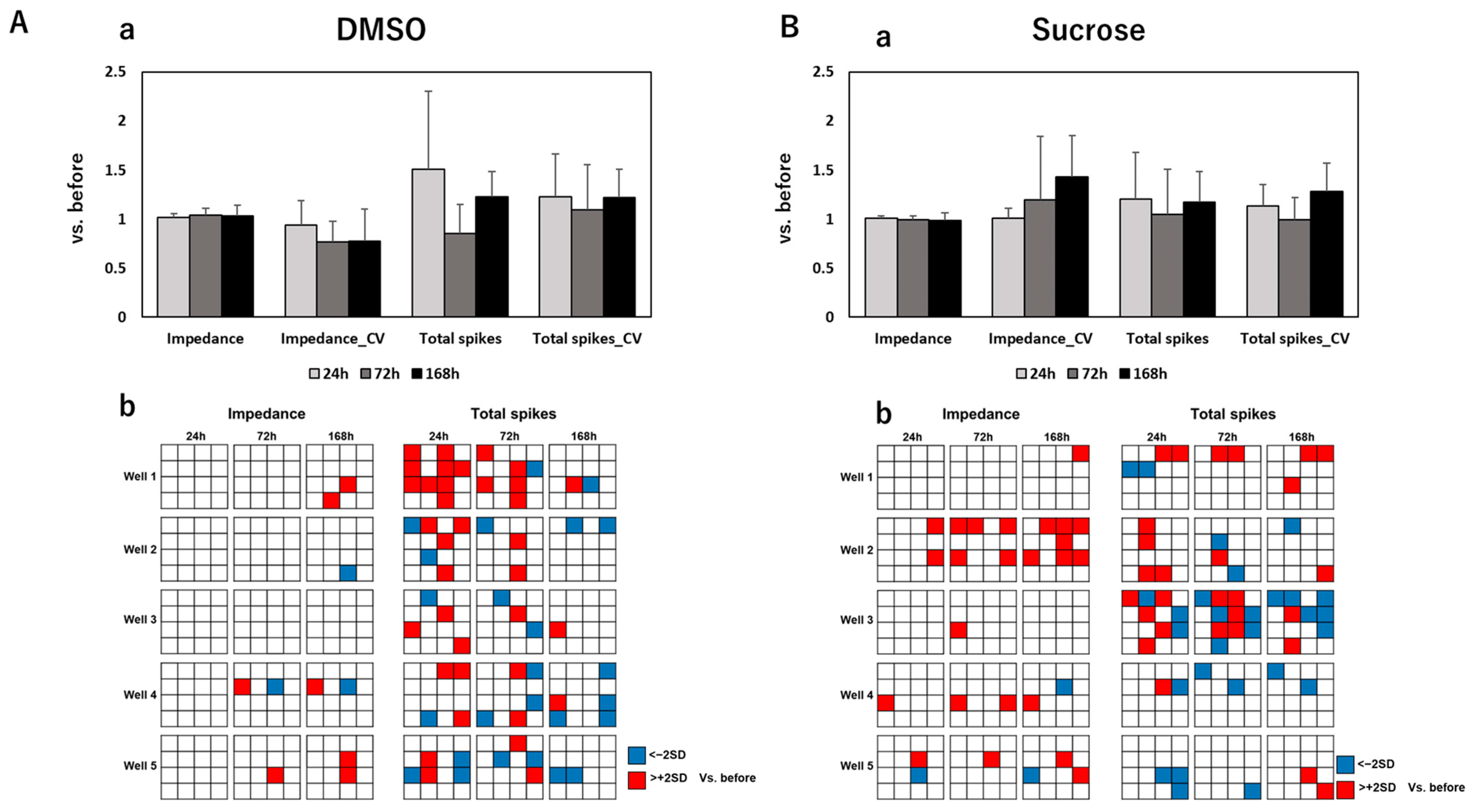 Pharmaceutics 15 02788 g002