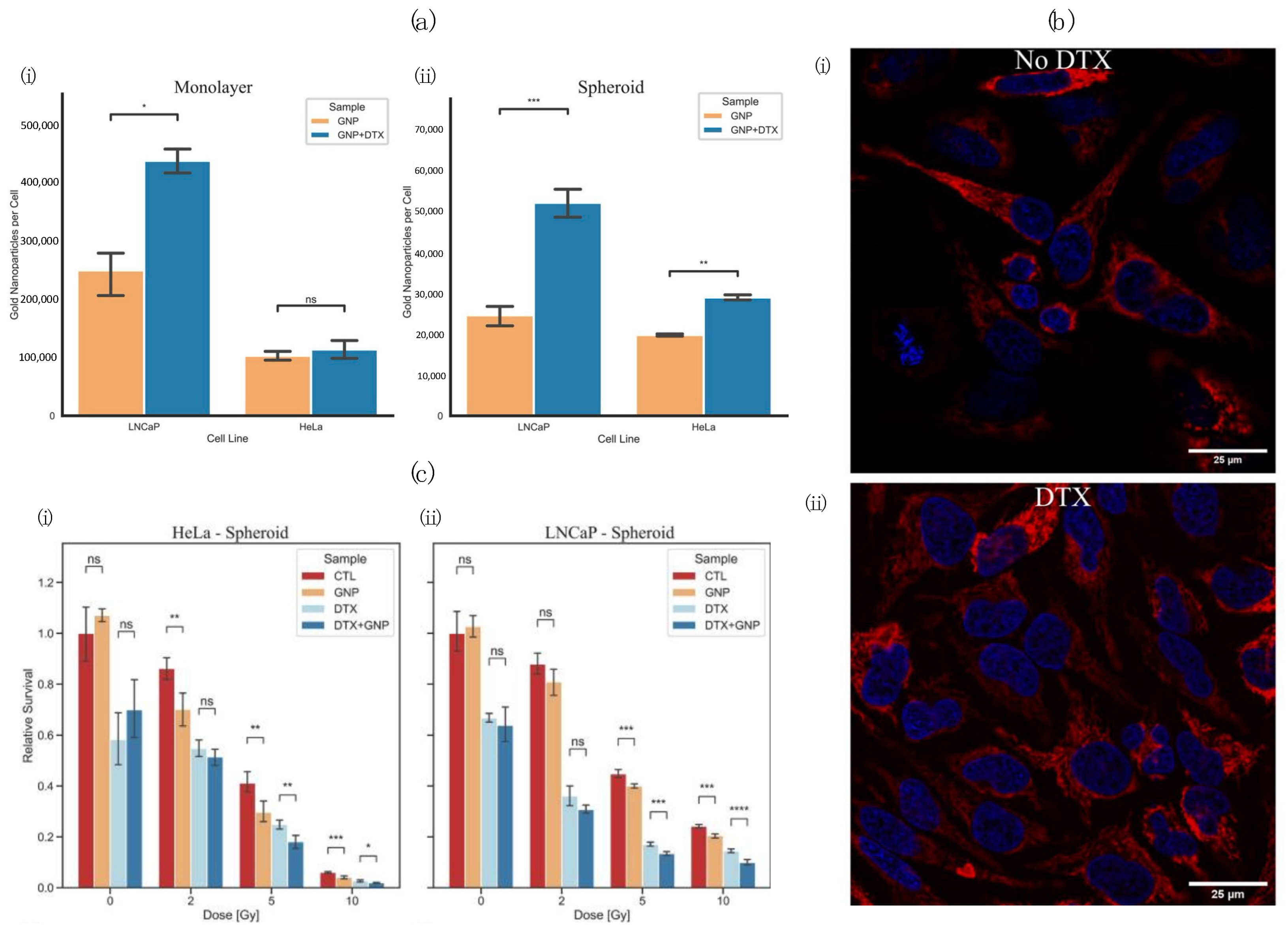 Pharmaceutics 16 00175 g009