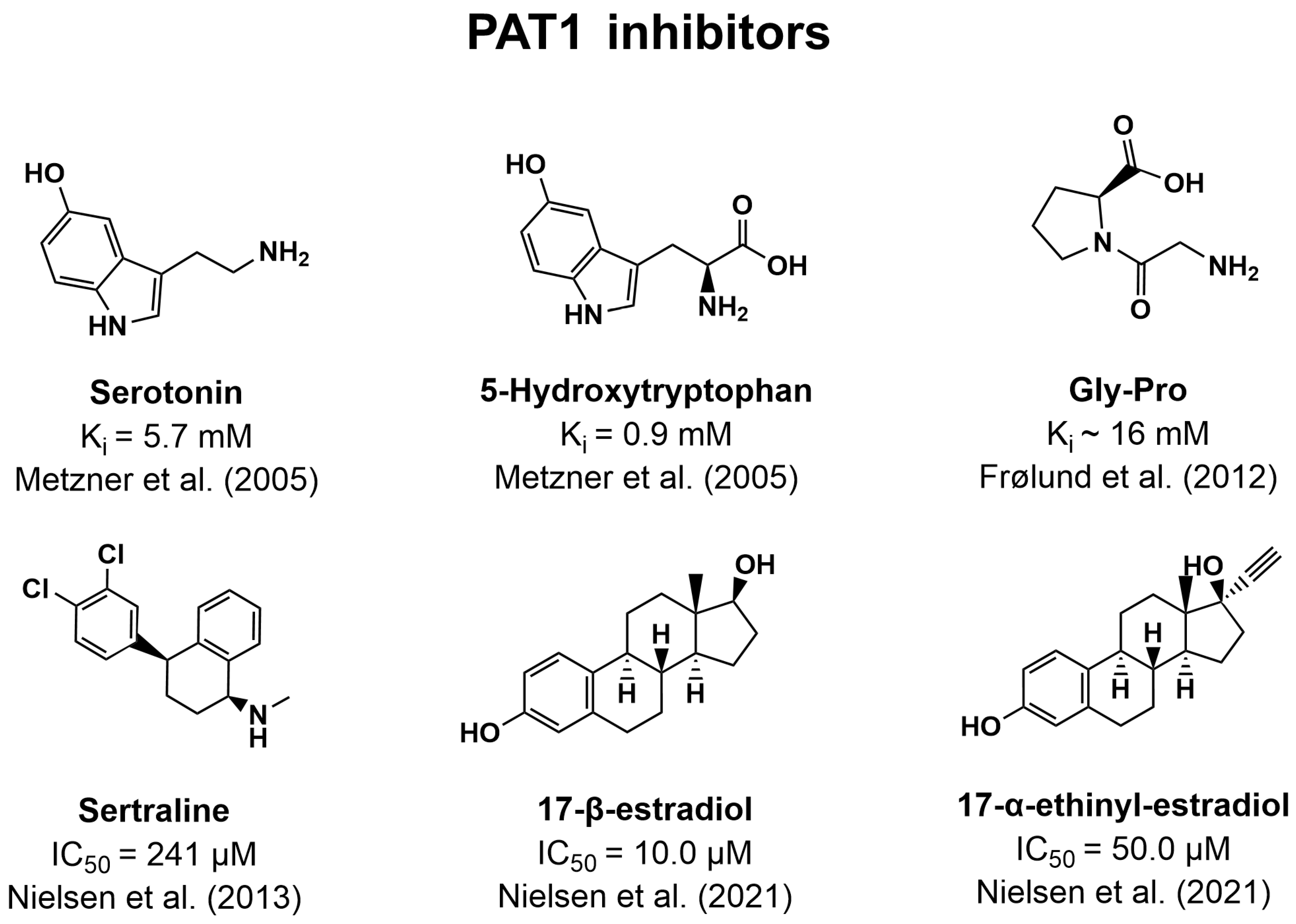 Pharmaceutics 16 00197 g006