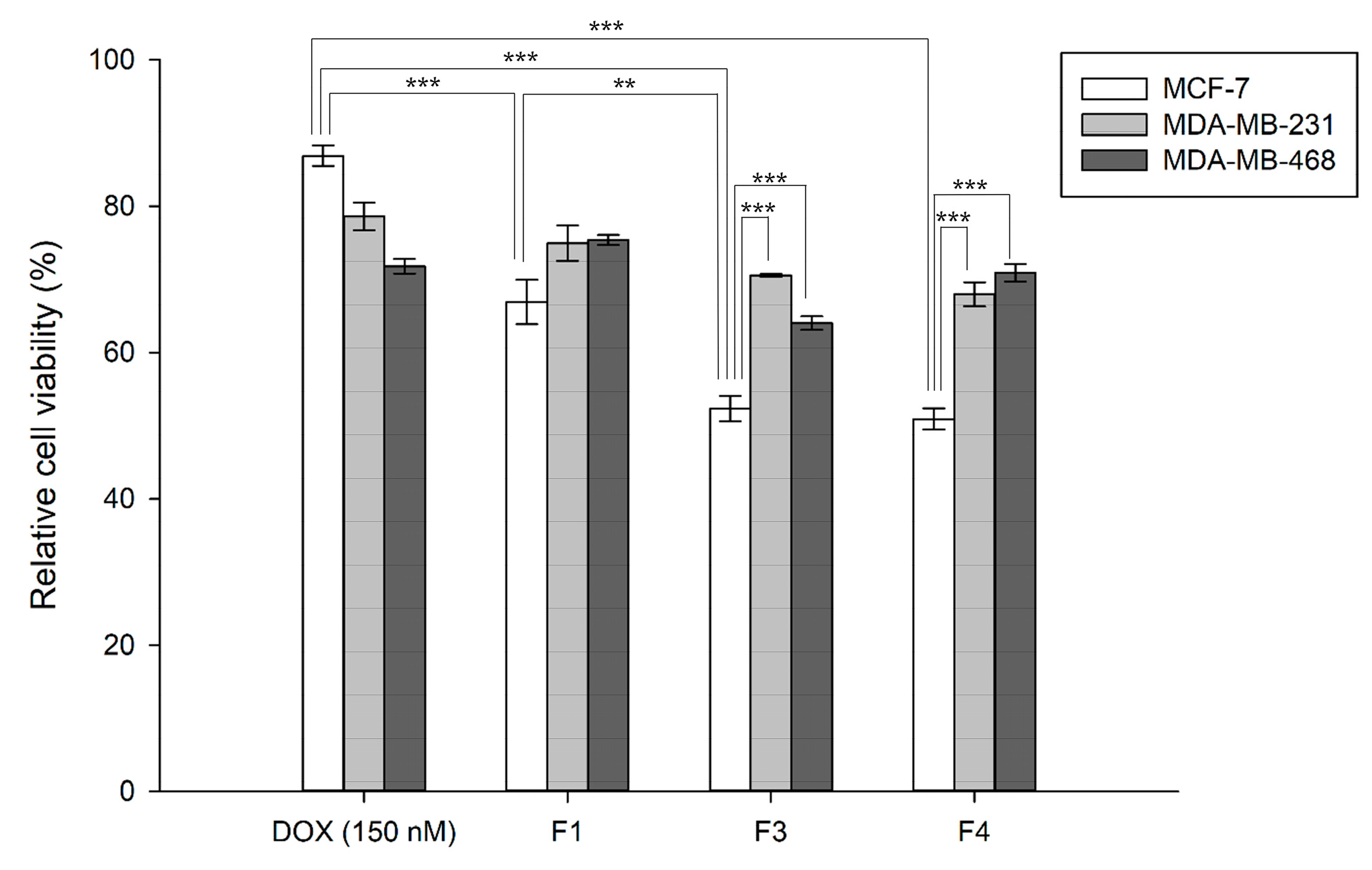 Pharmaceutics 16 00440 g003