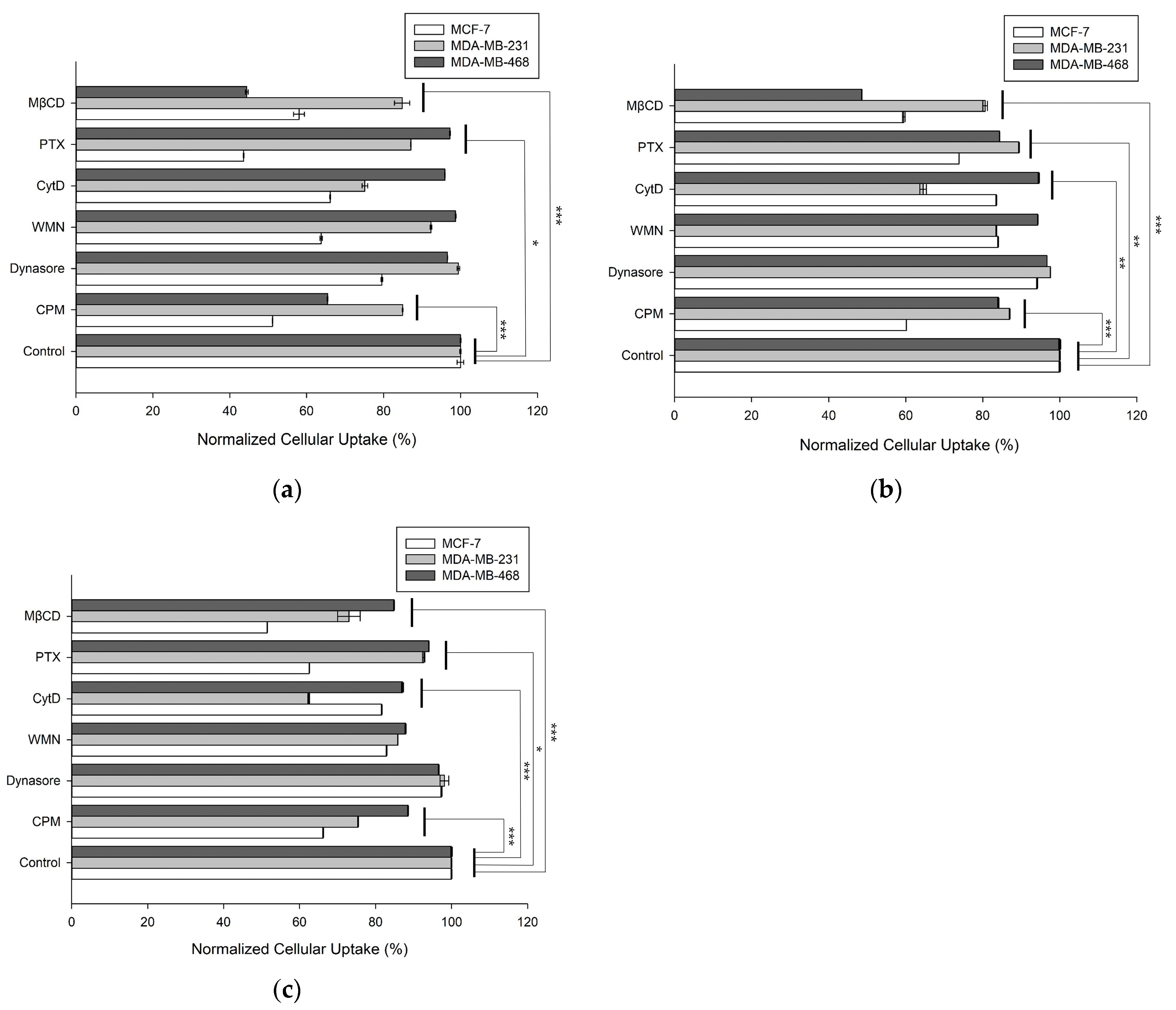 Pharmaceutics 16 00440 g004