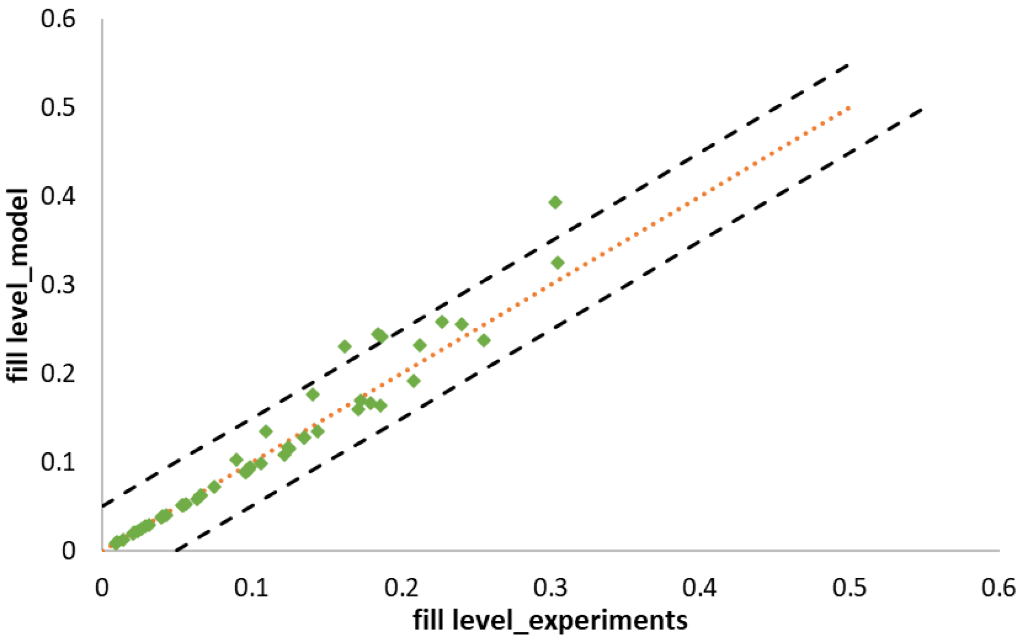 Pharmaceutics 16 00456 g001