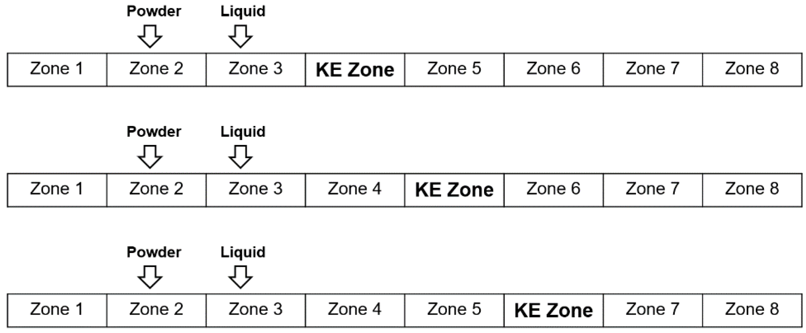 Pharmaceutics 16 00456 g007
