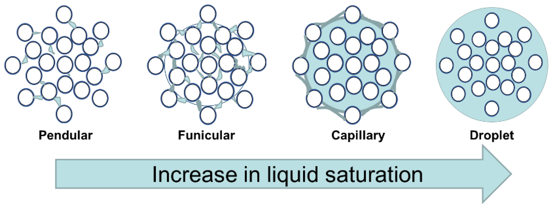 Pharmaceutics 16 00456 g010