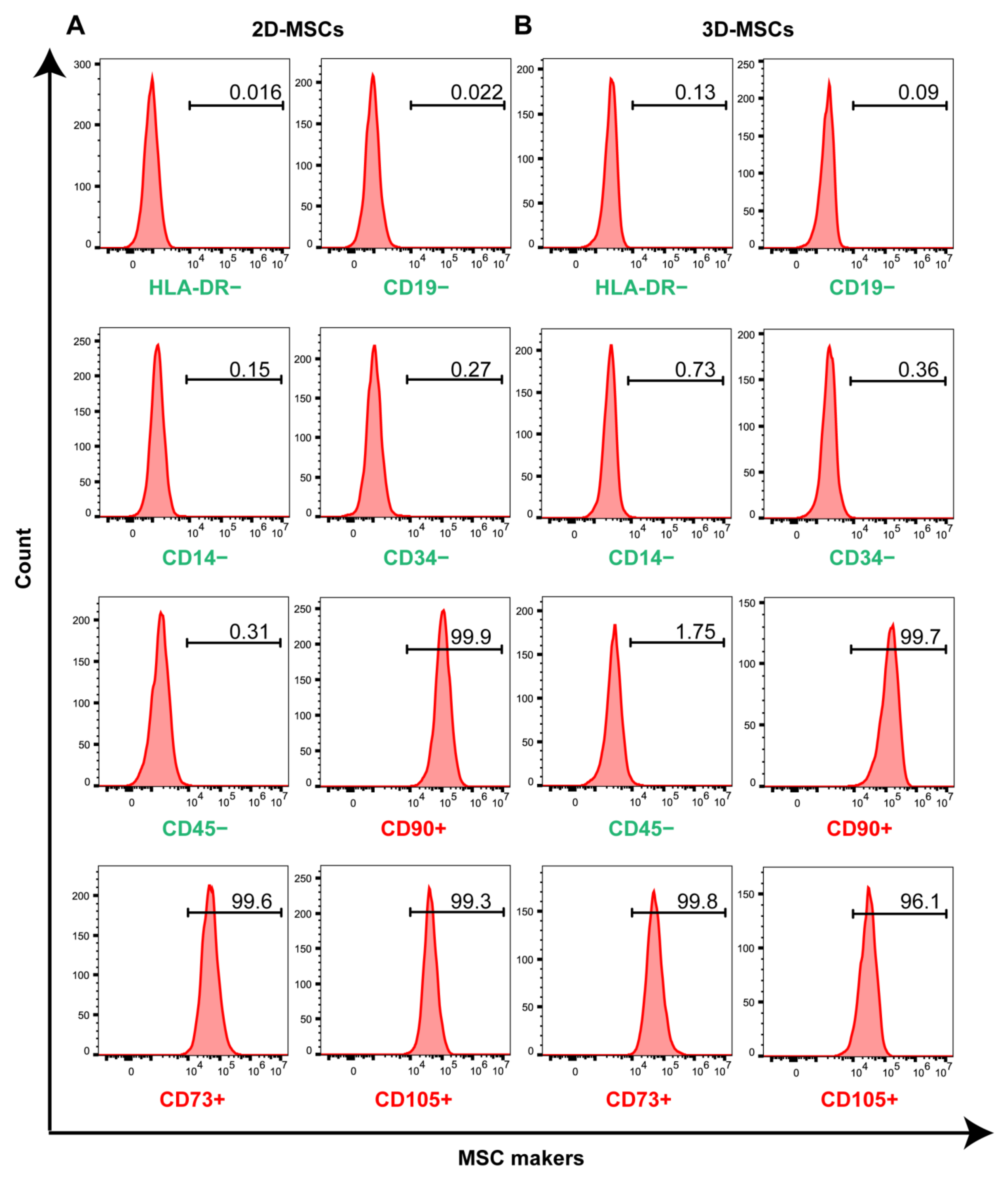 Pharmaceutics 16 00593 g002