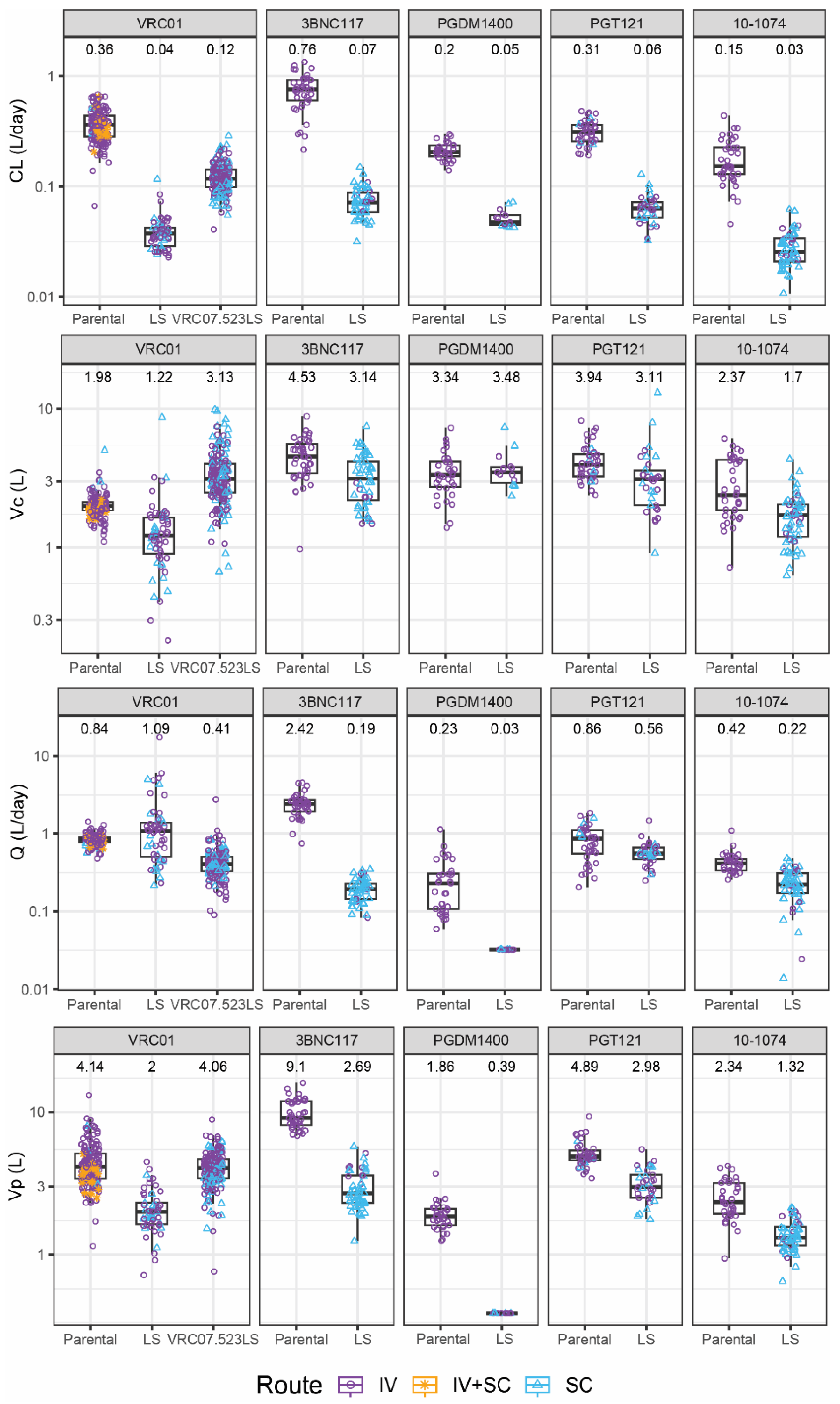 Pharmaceutics 16 00594 g001