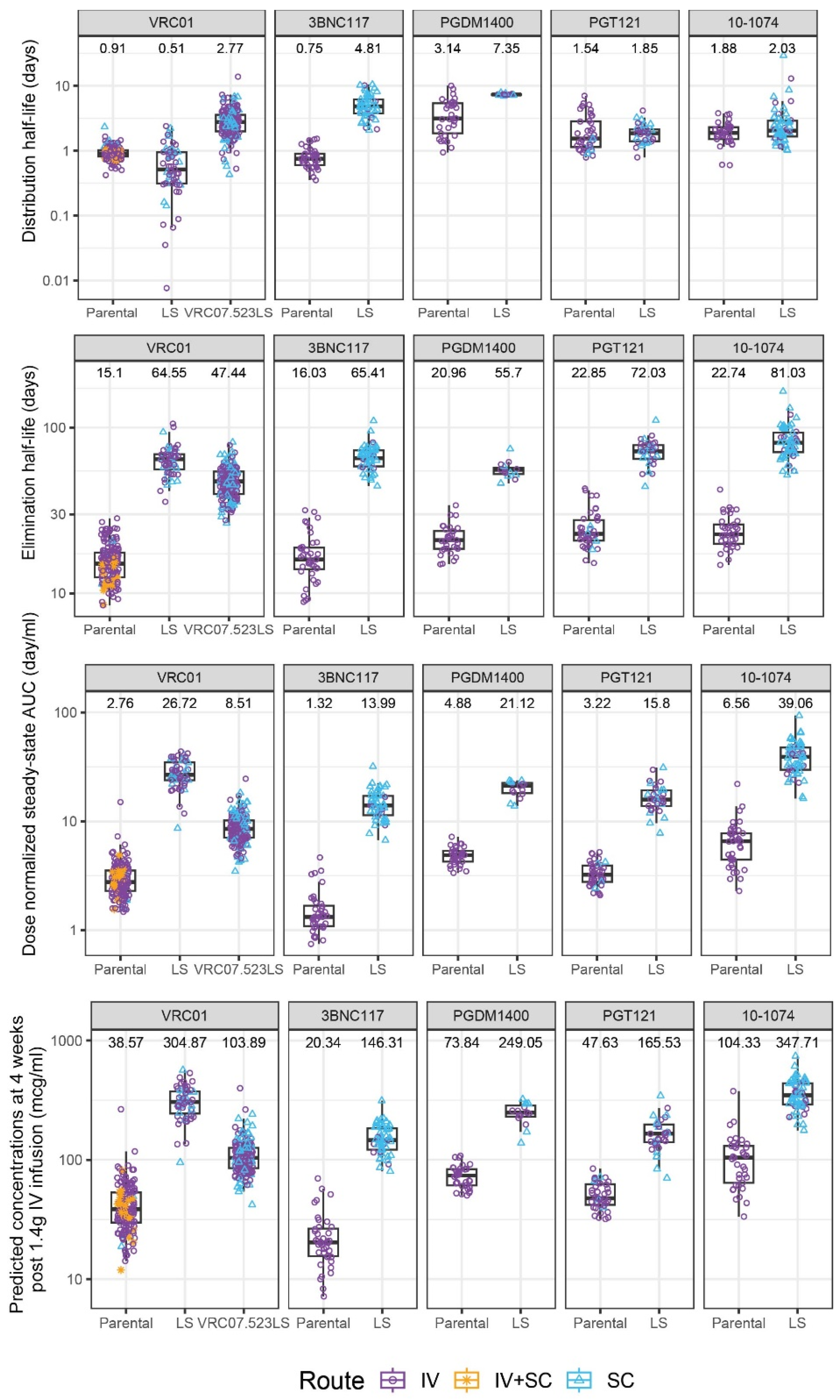 Pharmaceutics 16 00594 g002