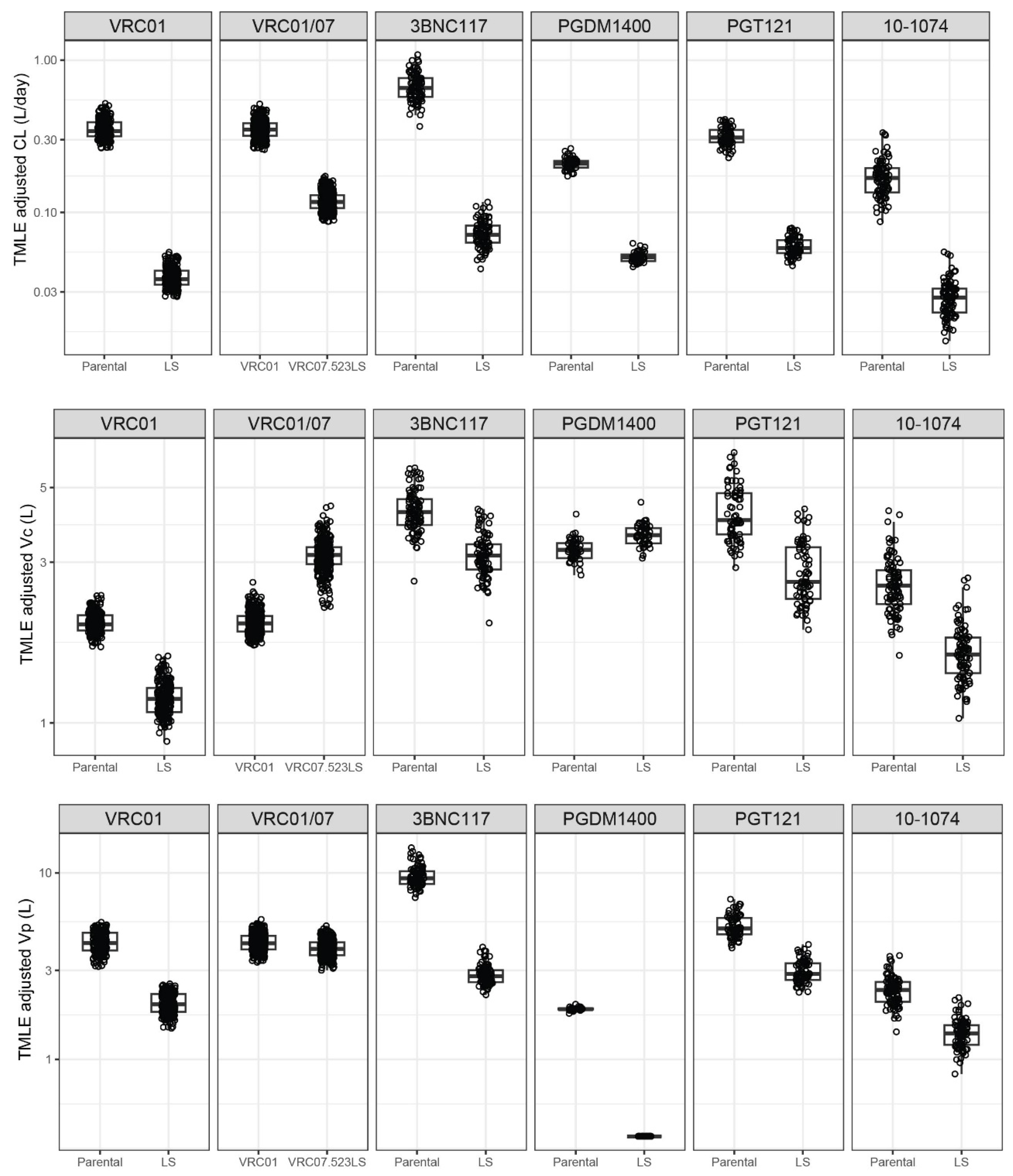 Pharmaceutics 16 00594 g003