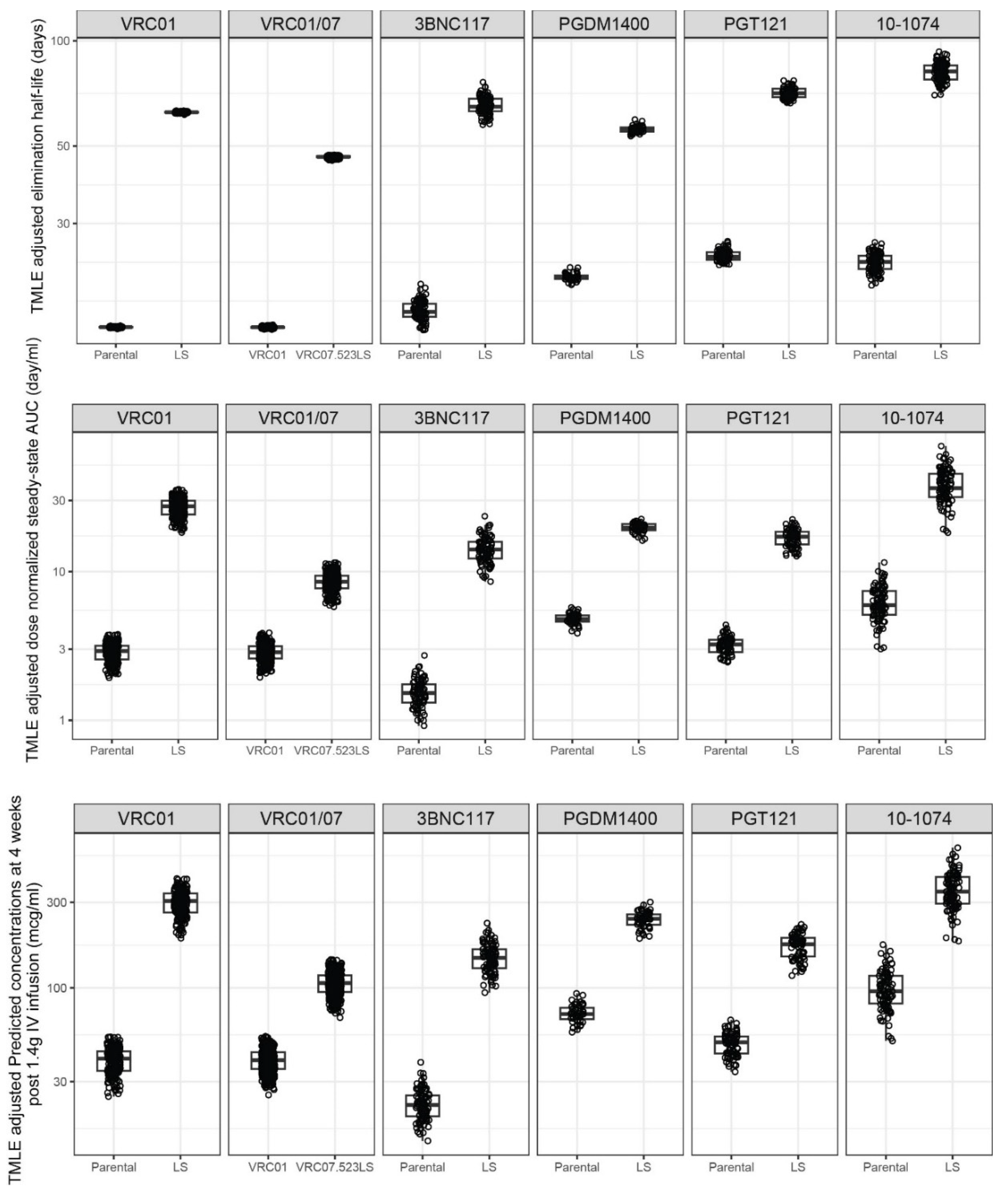 Pharmaceutics 16 00594 g004