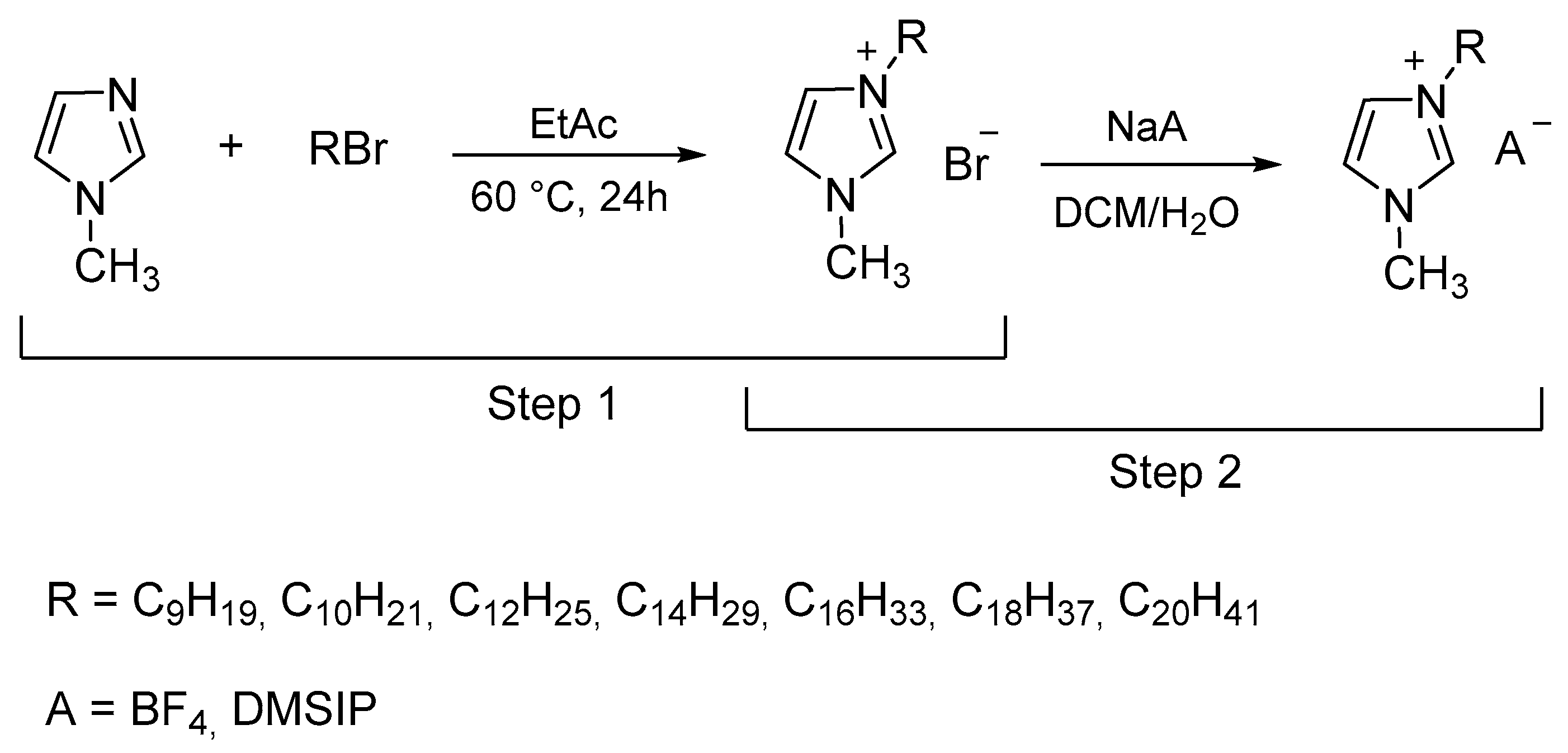 Pharmaceutics 16 00642 sch001