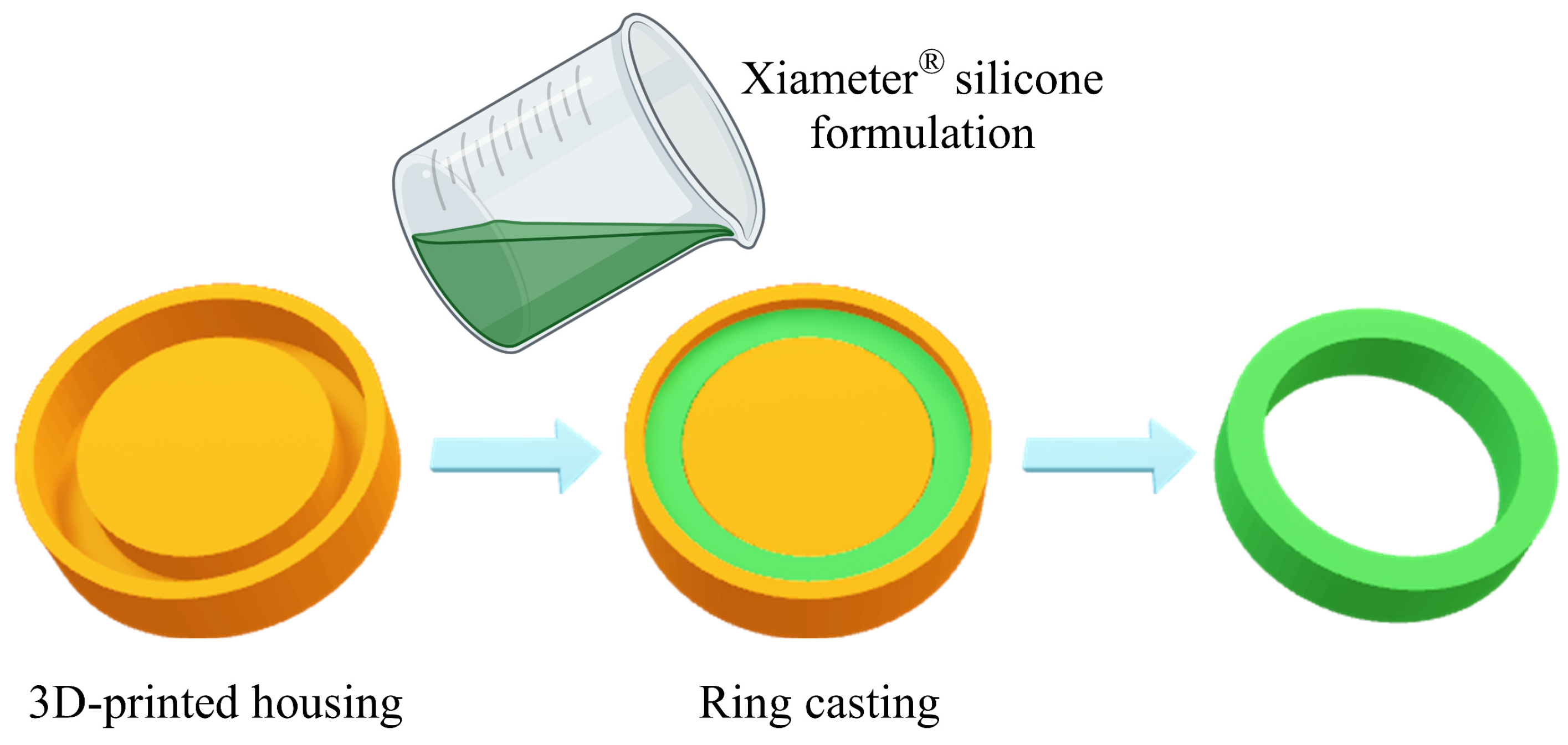 Pharmaceutics 16 00676 g001
