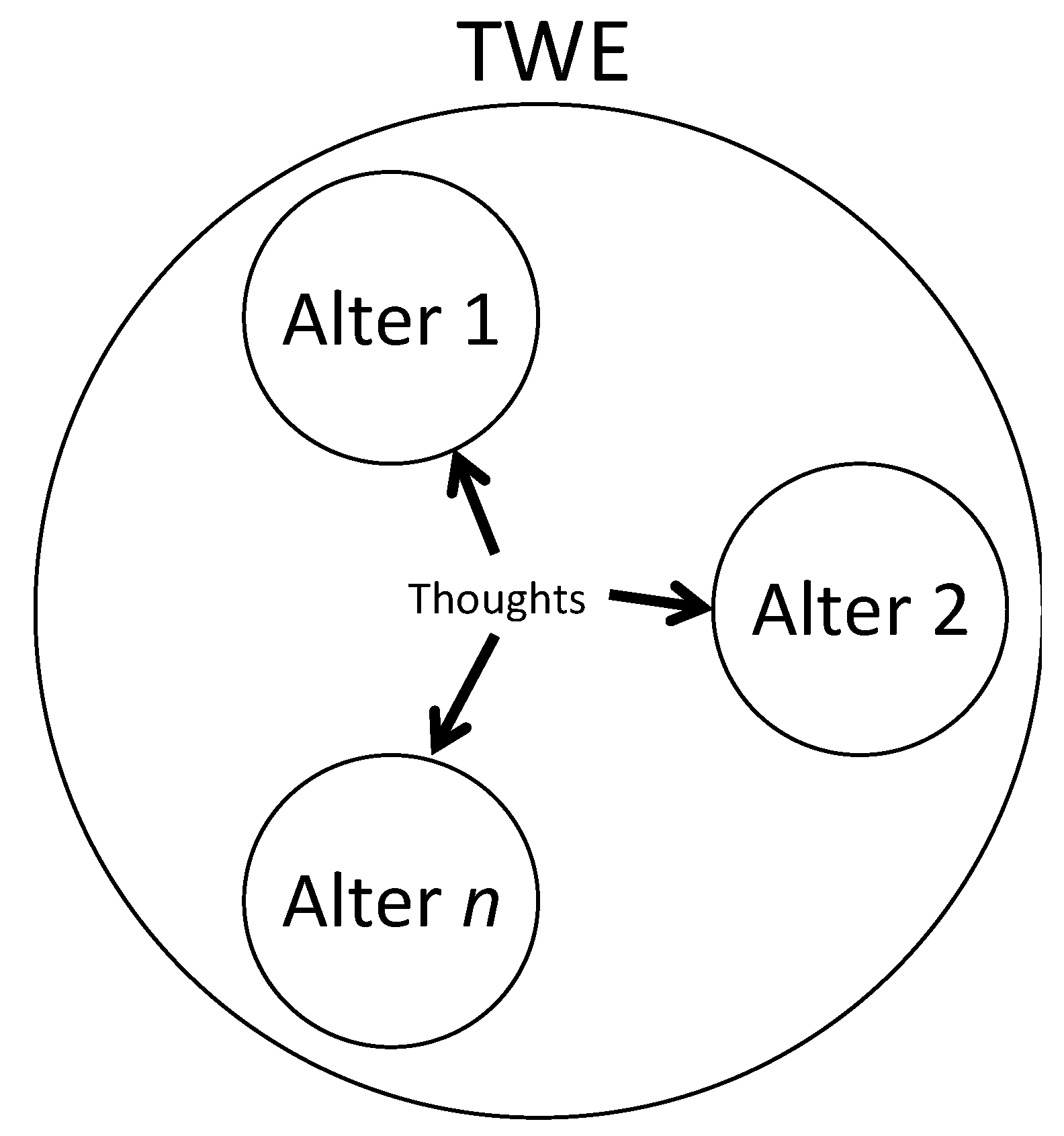 Philosophies 02 00010 g004