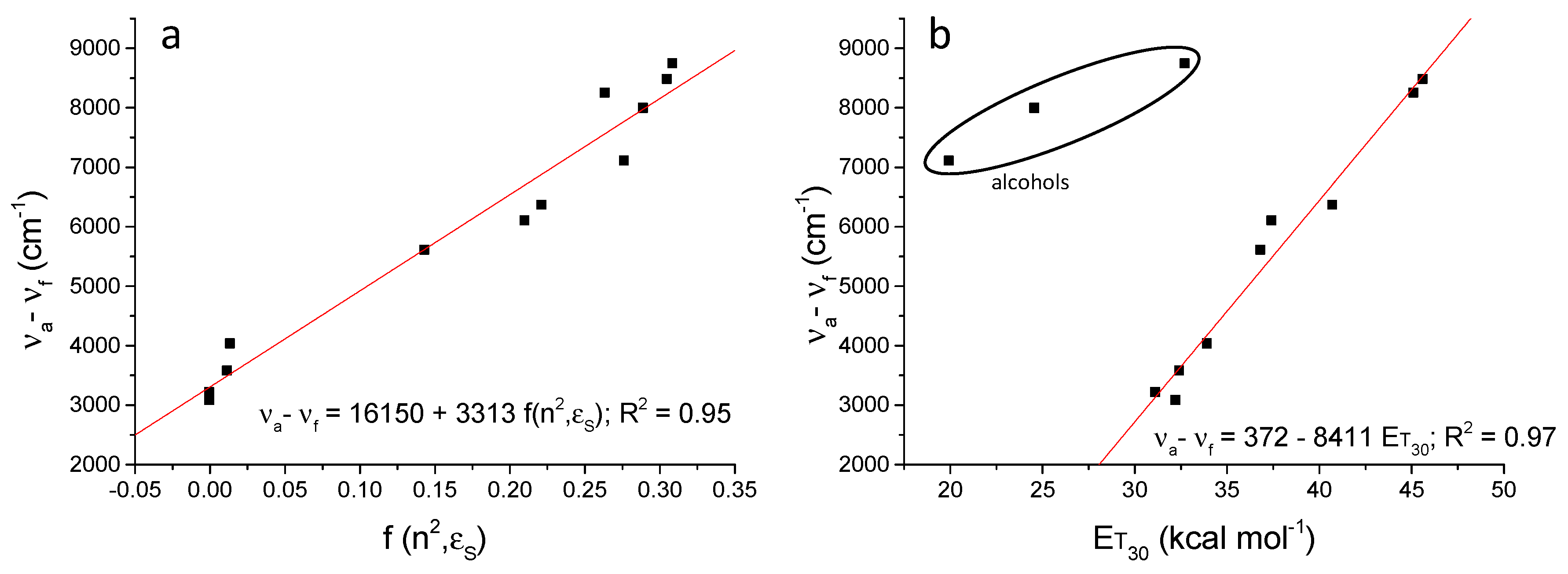 Photochem 02 00034 g002