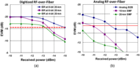 Photonics 01 00067 g005 200