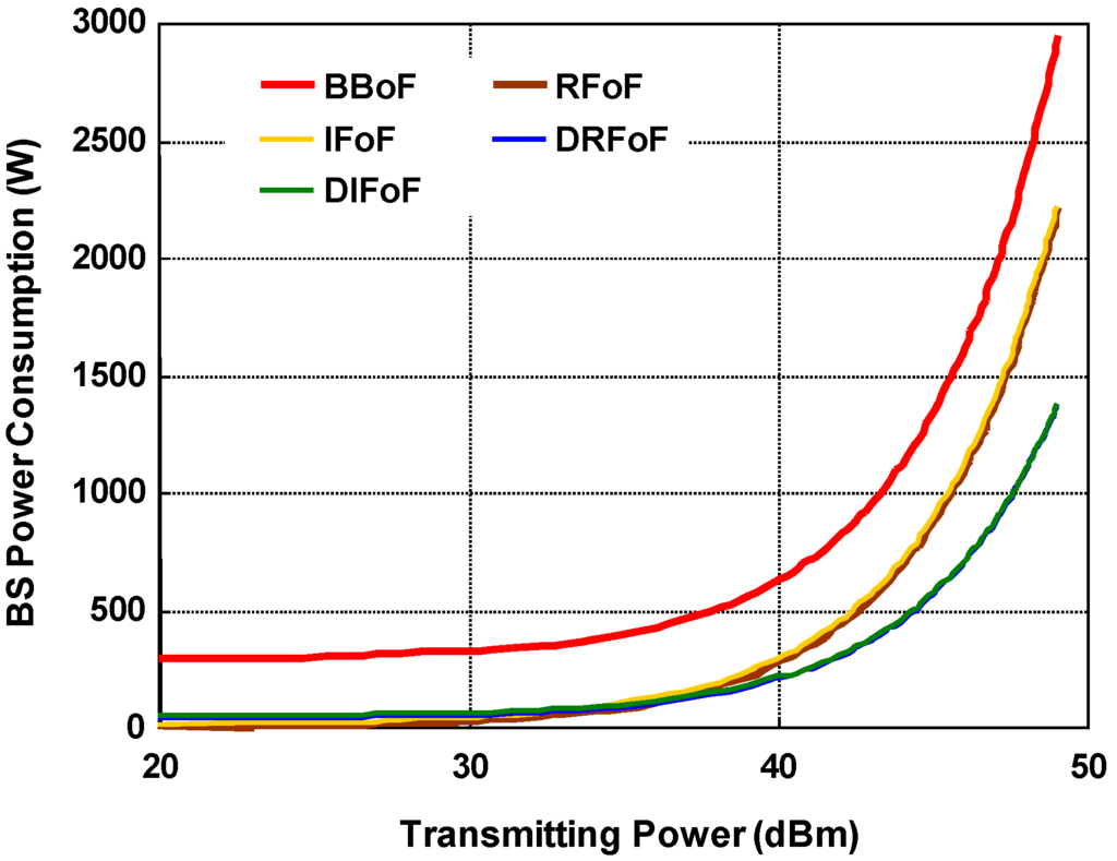 Photonics 01 00067 g008 1024