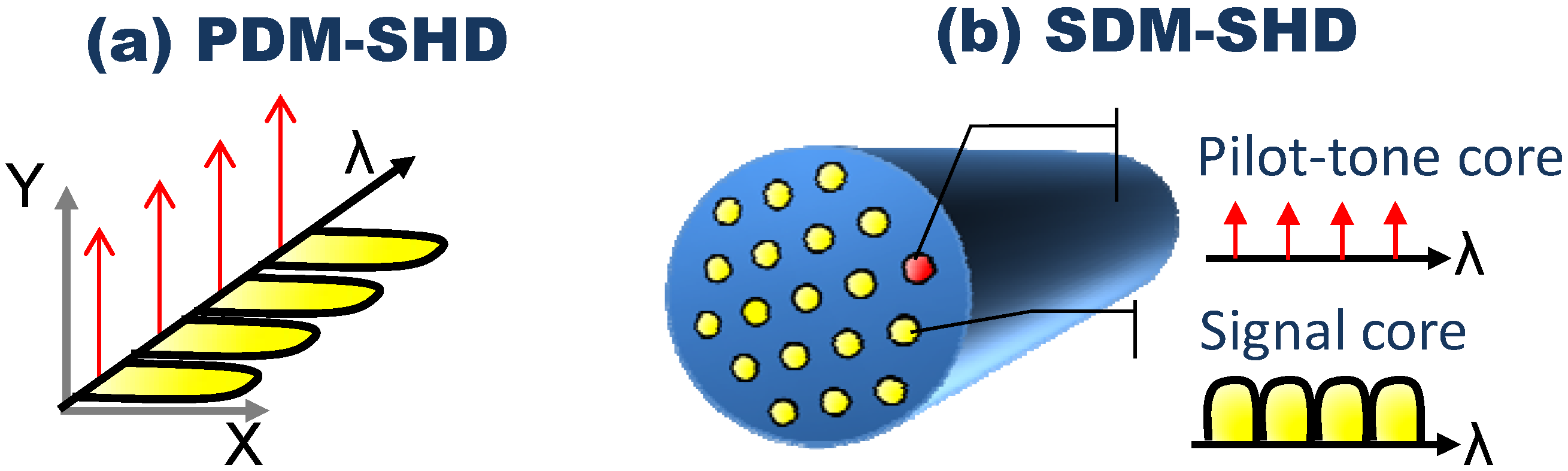 Photonics 01 00110 g001