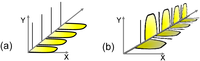 Photonics 01 00110 g005 200