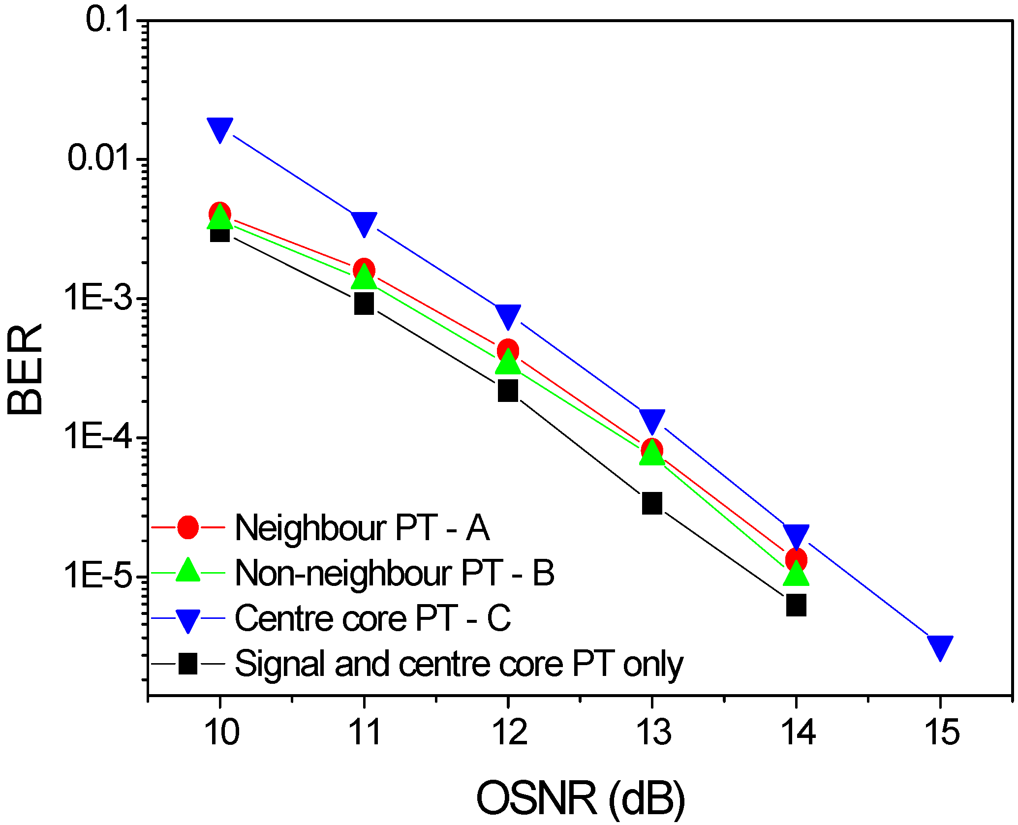 Photonics 01 00110 g007