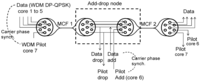 Photonics 01 00110 g009 200
