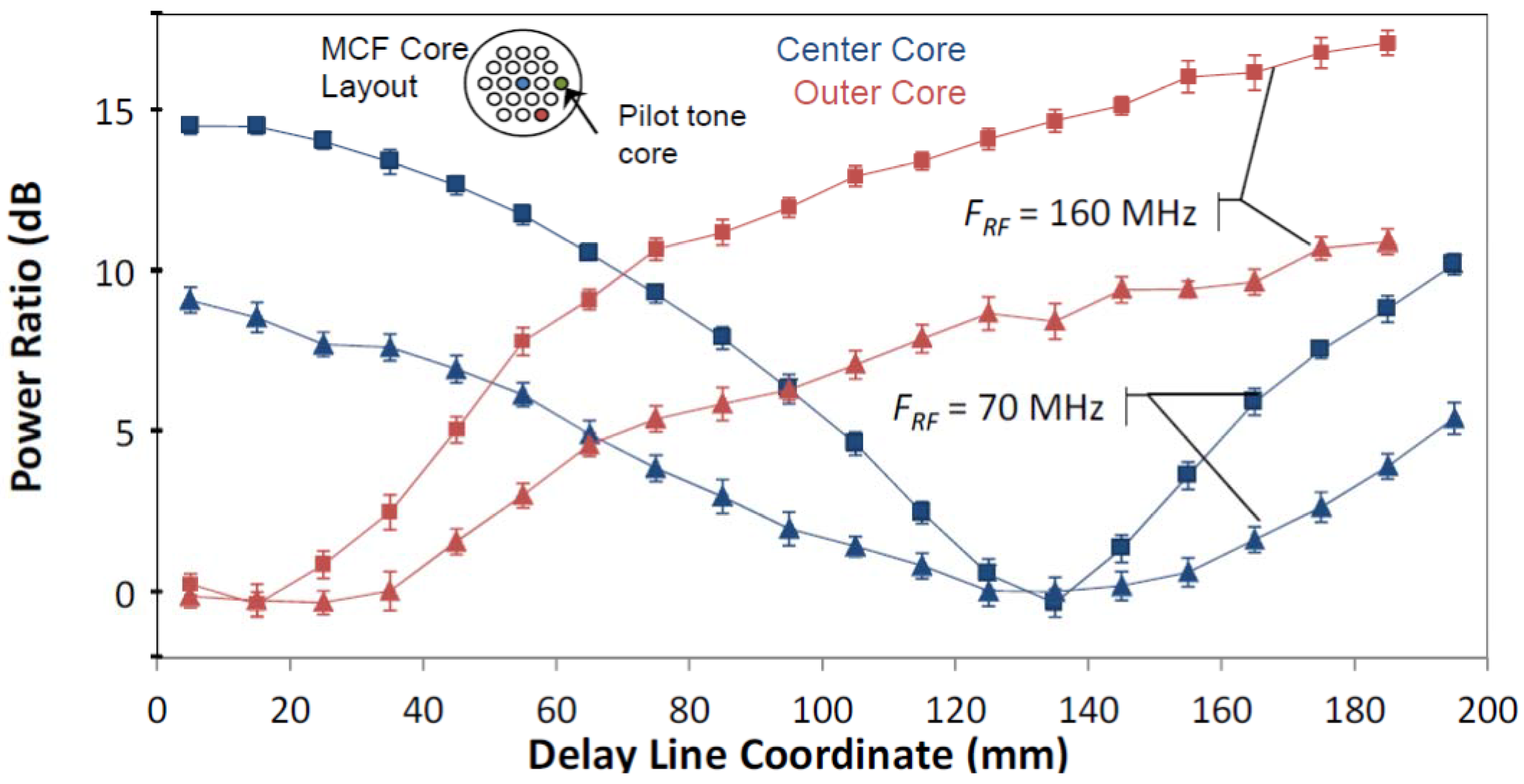 Photonics 01 00110 g011